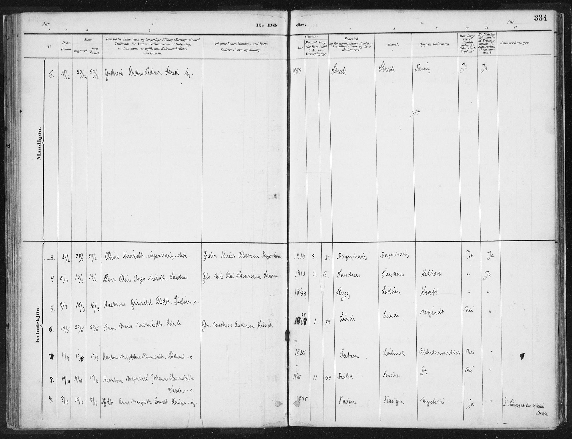 Hornindal sokneprestembete, AV/SAB-A-82401/H/Haa/Haaa/L0003/0002: Parish register (official) no. A 3B, 1885-1917, p. 334