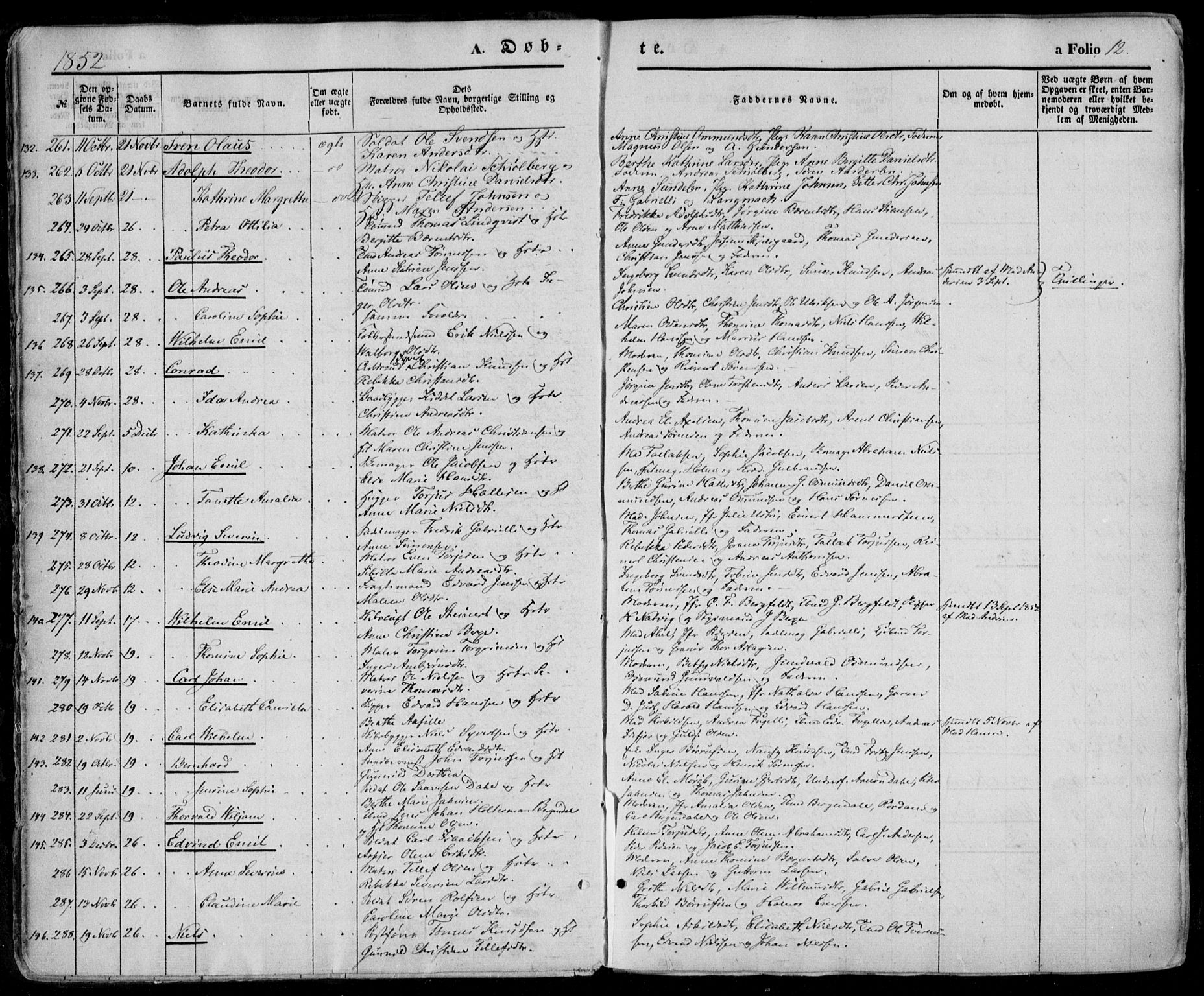 Kristiansand domprosti, SAK/1112-0006/F/Fa/L0014: Parish register (official) no. A 14, 1852-1867, p. 12