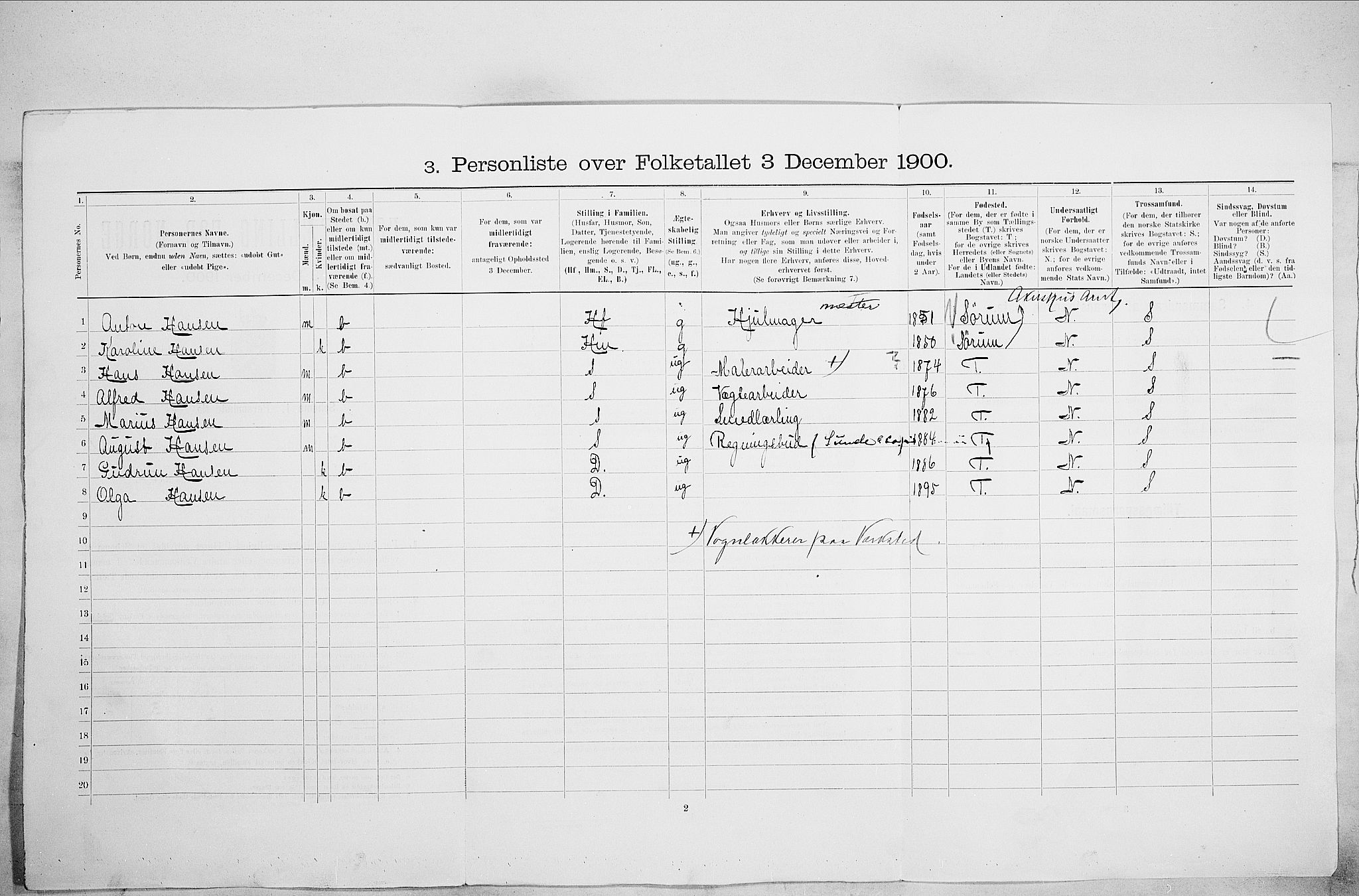 SAO, 1900 census for Kristiania, 1900, p. 62436