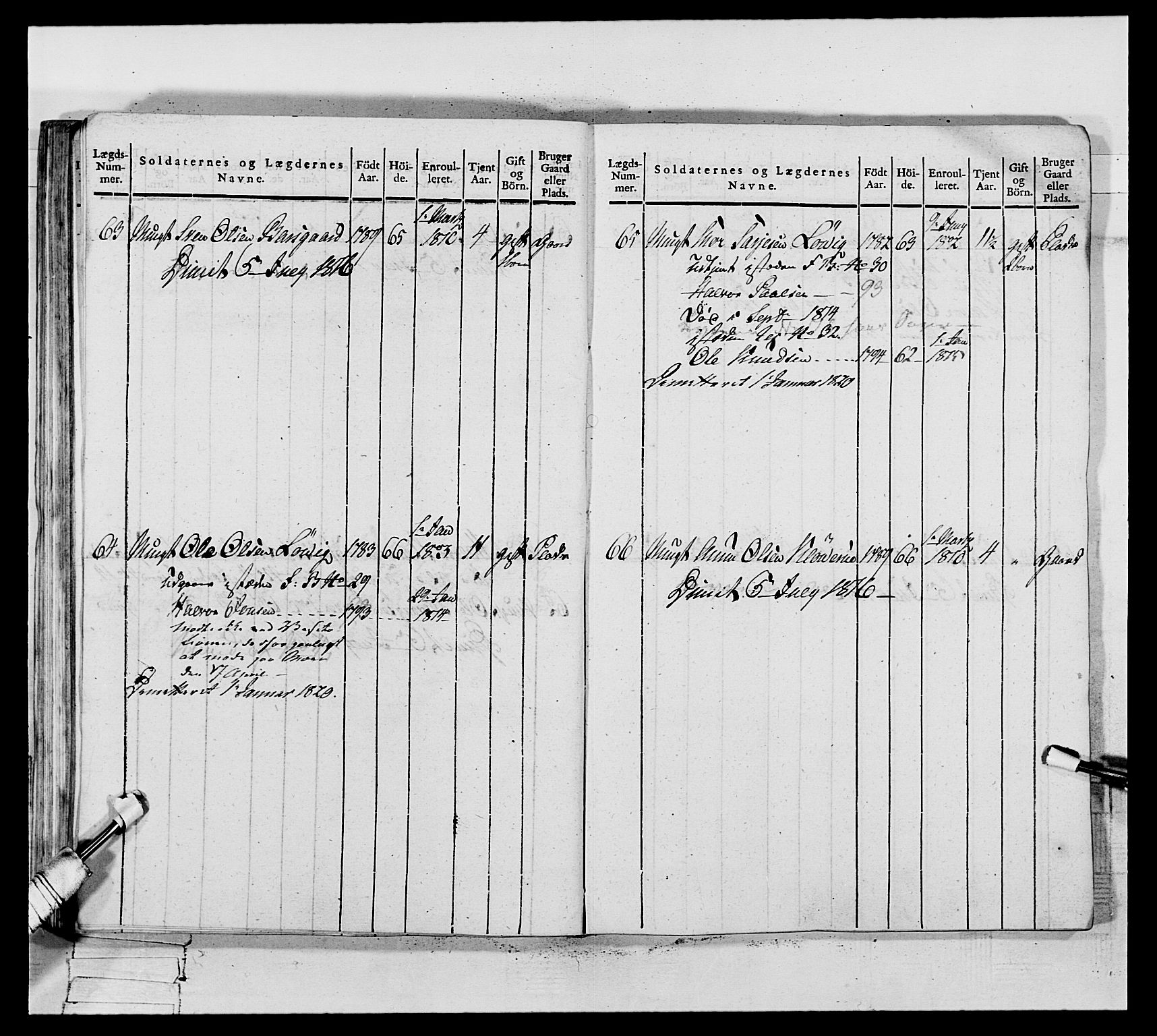 Generalitets- og kommissariatskollegiet, Det kongelige norske kommissariatskollegium, AV/RA-EA-5420/E/Eh/L0117: Telemarkske nasjonale infanteriregiment, 1812-1814, p. 299