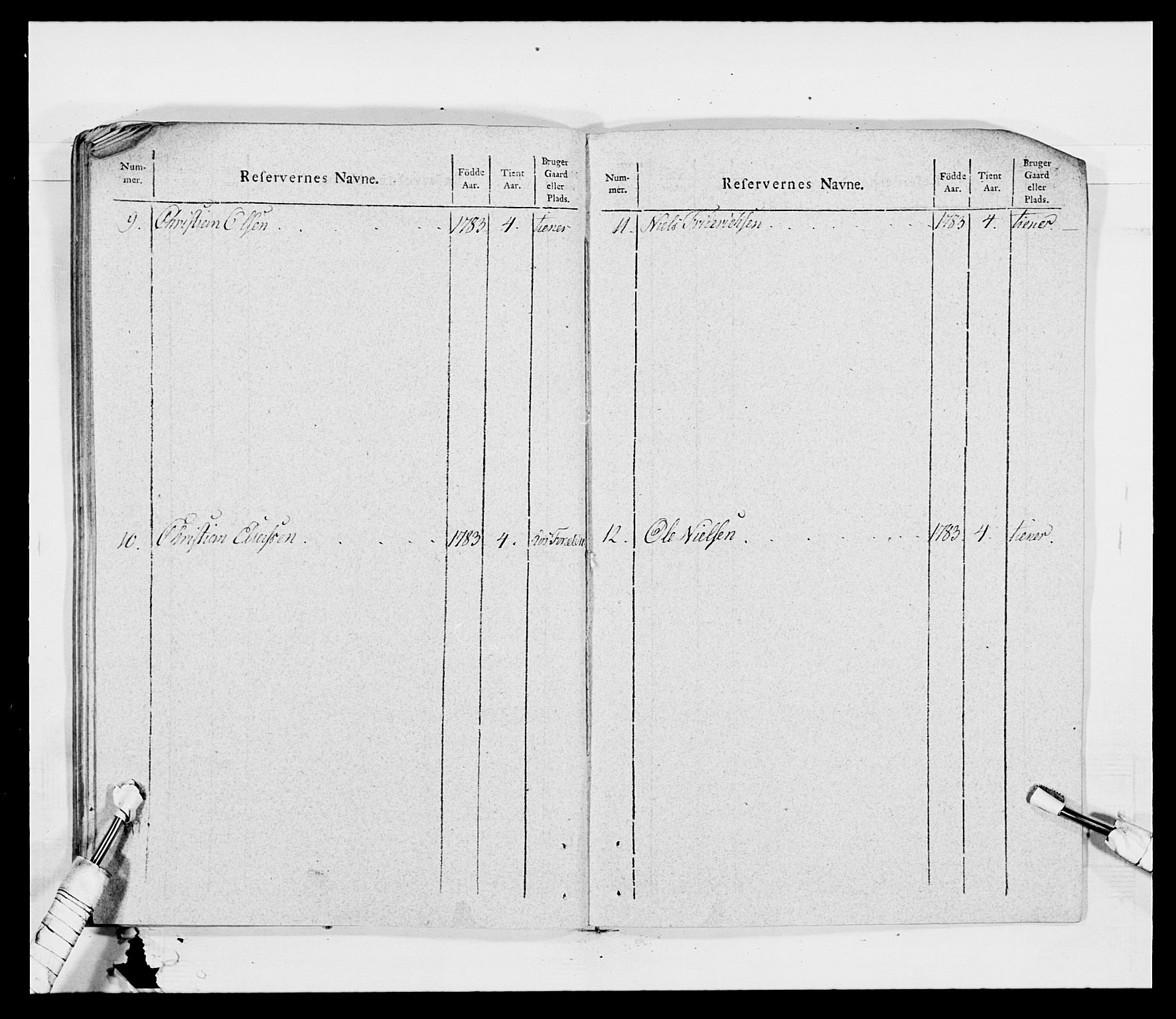 Generalitets- og kommissariatskollegiet, Det kongelige norske kommissariatskollegium, AV/RA-EA-5420/E/Eh/L0011: Smålenske dragonregiment, 1795-1807, p. 591