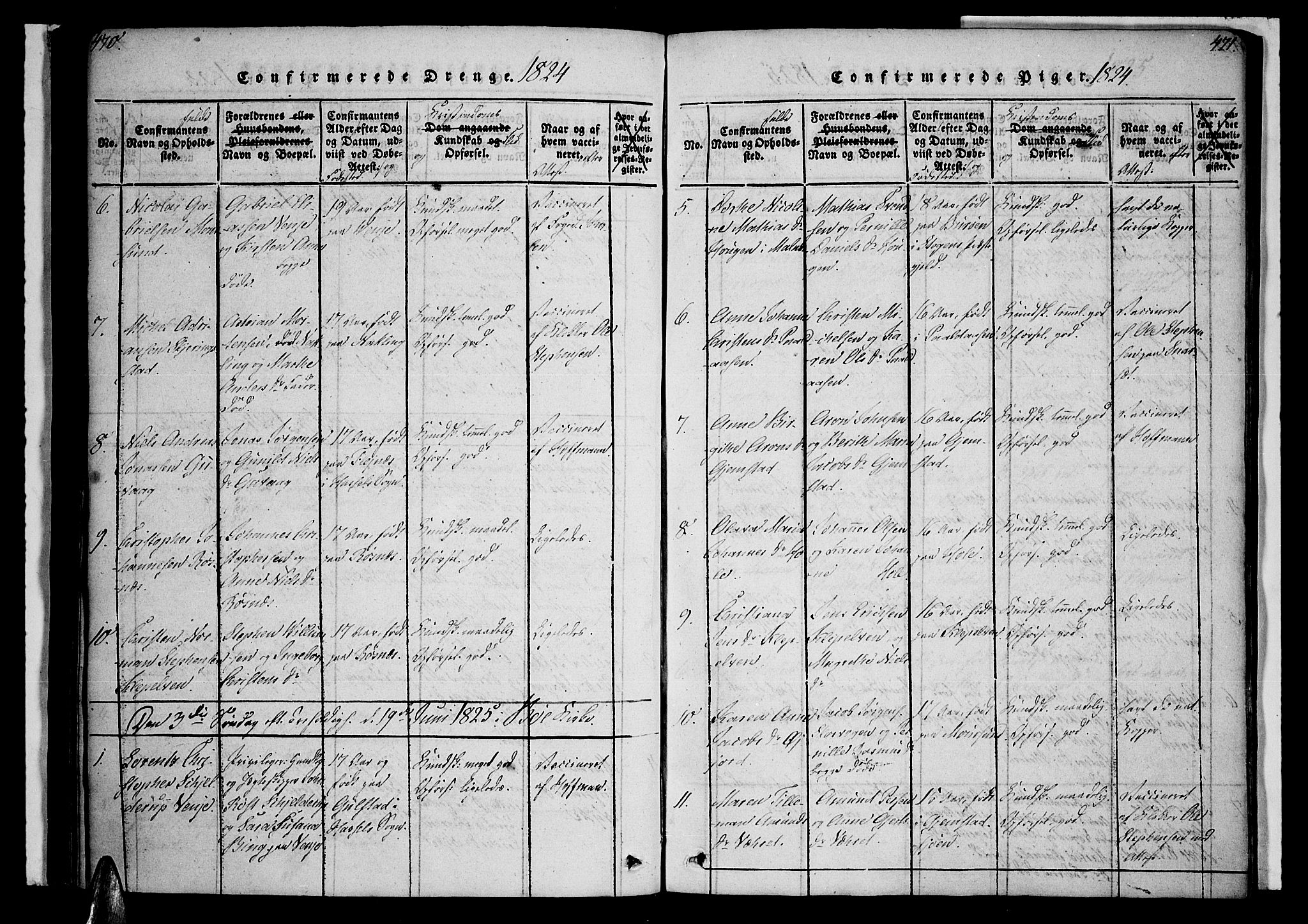 Ministerialprotokoller, klokkerbøker og fødselsregistre - Nordland, AV/SAT-A-1459/891/L1298: Parish register (official) no. 891A03, 1820-1840, p. 470-471