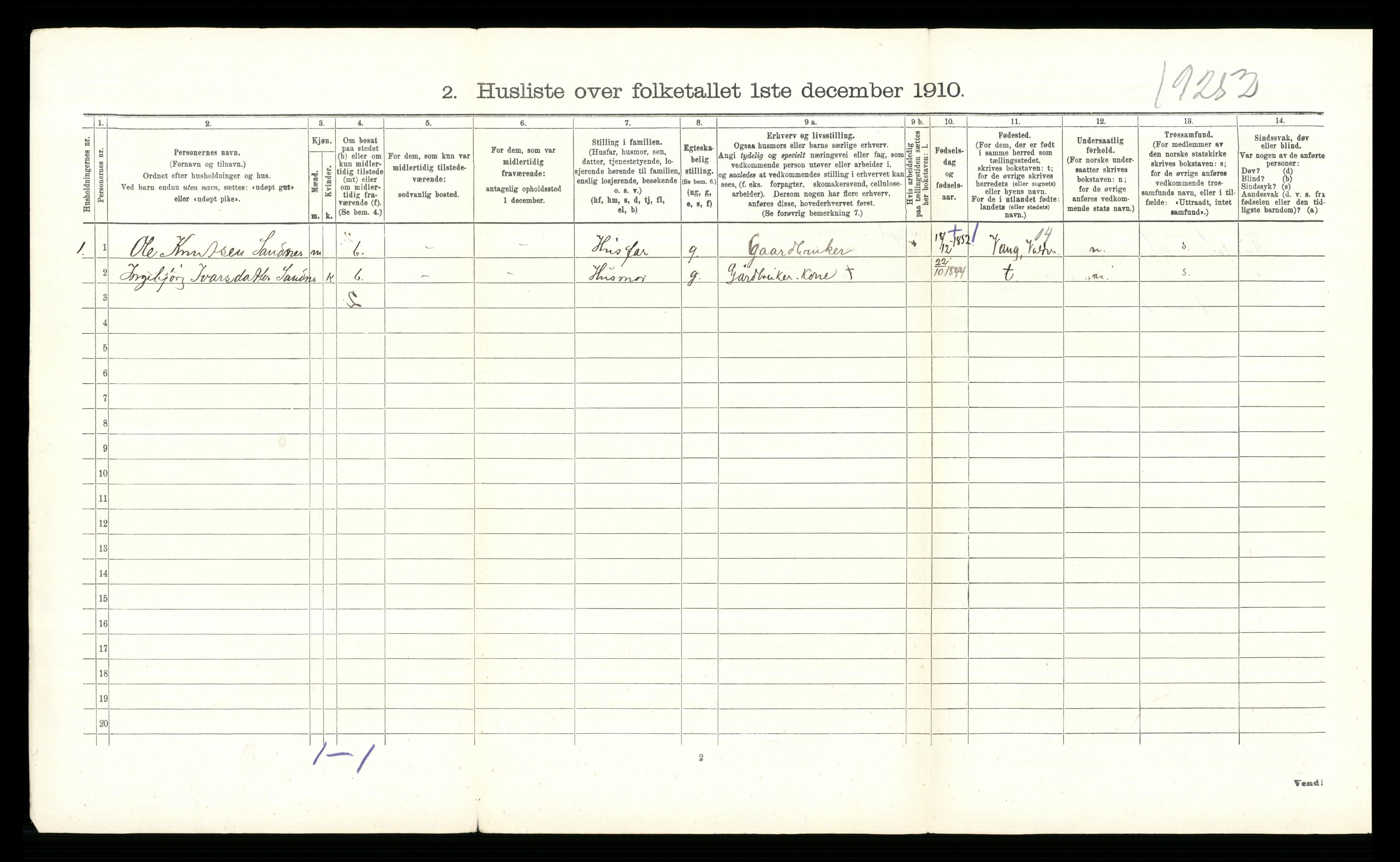 RA, 1910 census for Øystre Slidre, 1910, p. 403