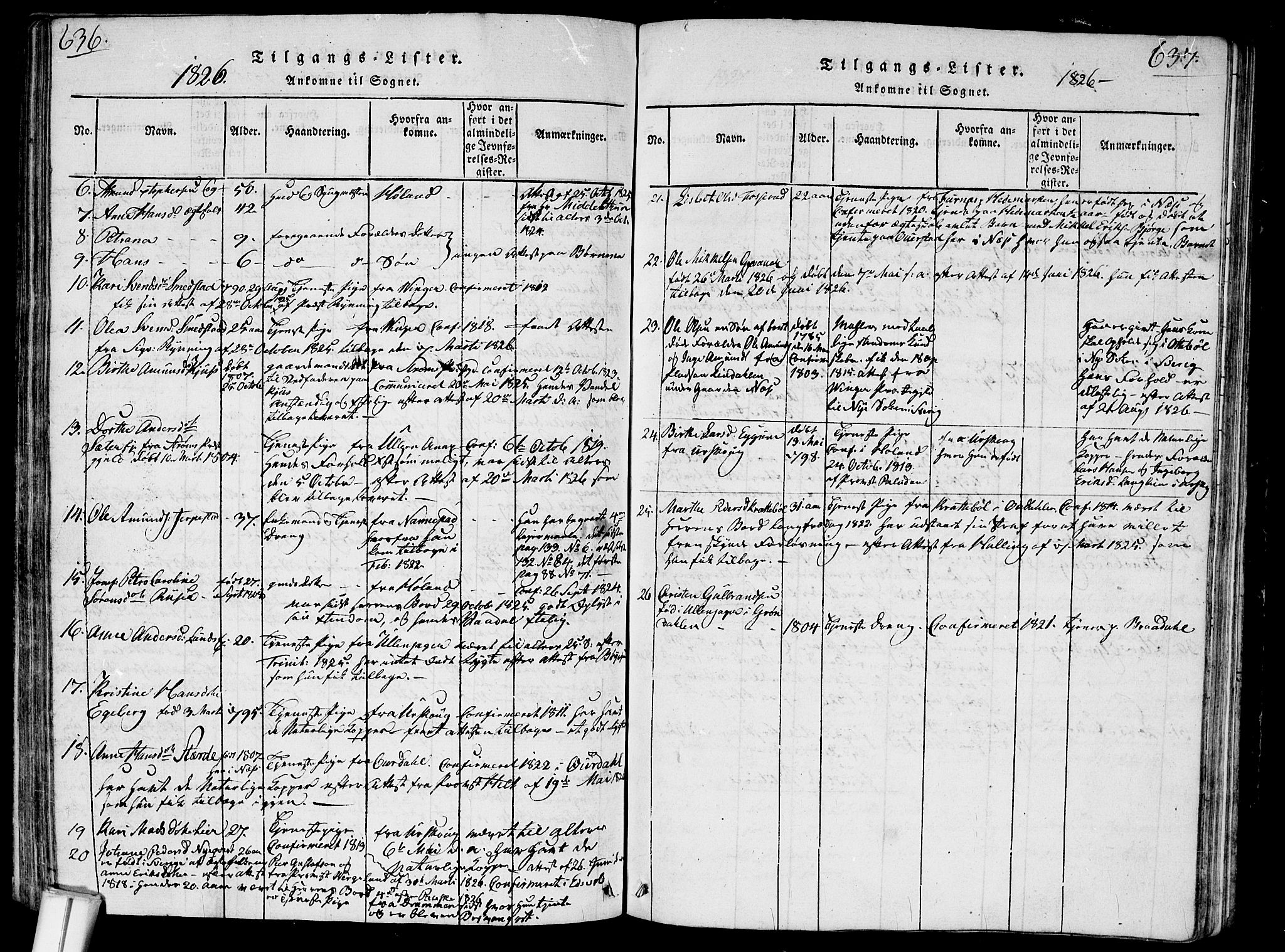 Nes prestekontor Kirkebøker, AV/SAO-A-10410/G/Ga/L0001: Parish register (copy) no. I 1, 1815-1835, p. 636-637