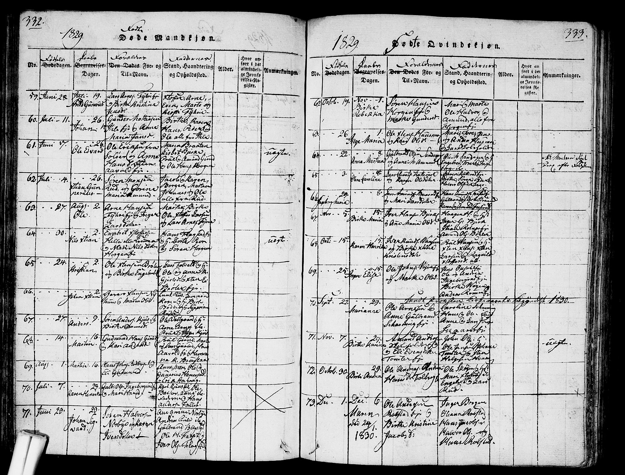 Nes prestekontor Kirkebøker, AV/SAO-A-10410/G/Ga/L0001: Parish register (copy) no. I 1, 1815-1835, p. 332-333