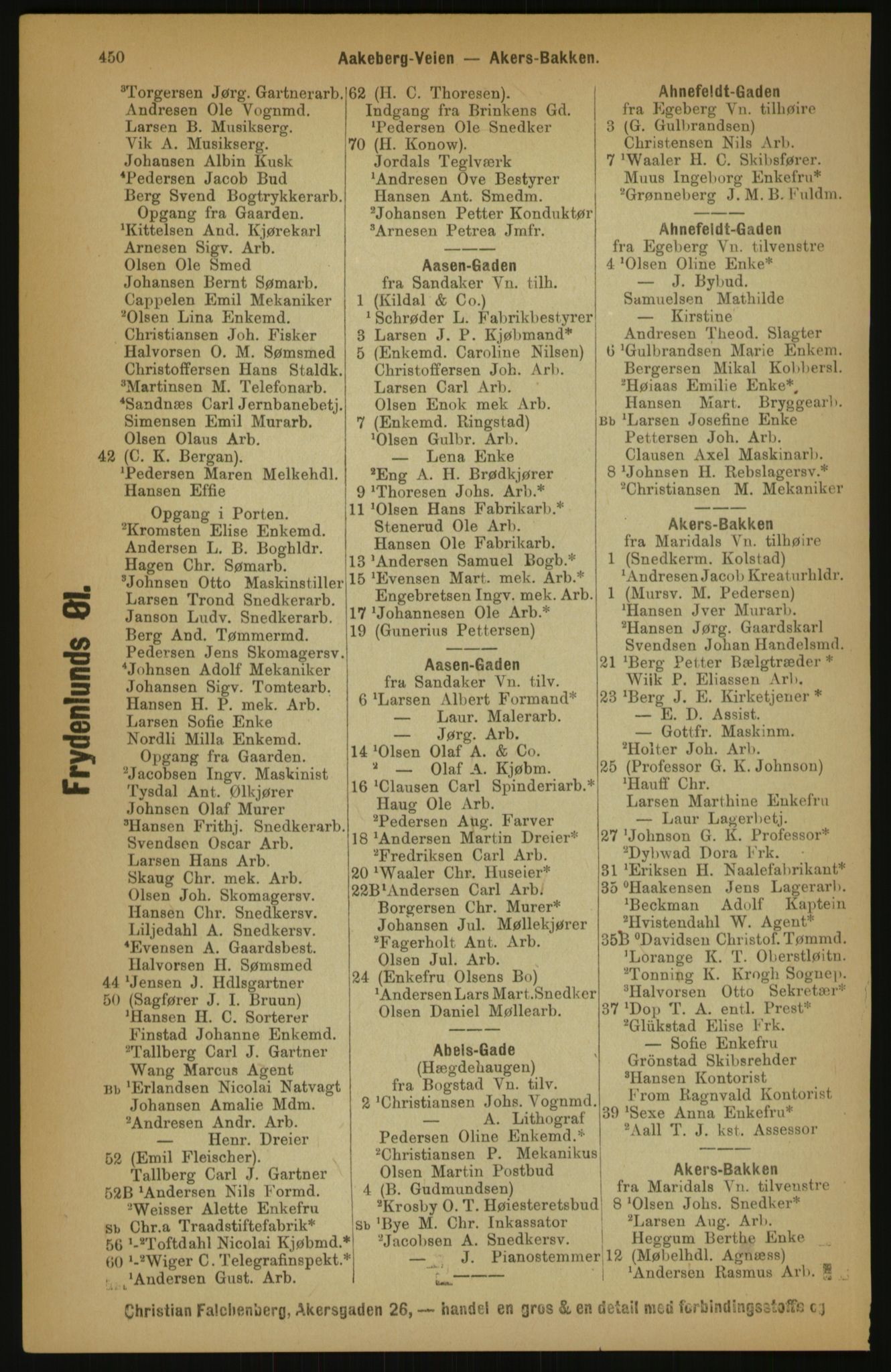Kristiania/Oslo adressebok, PUBL/-, 1891, p. 450