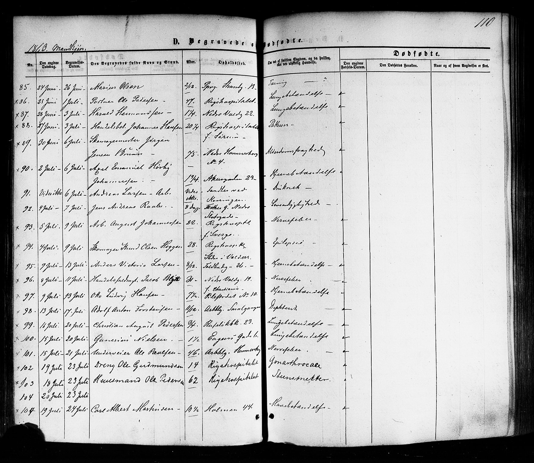 Trefoldighet prestekontor Kirkebøker, AV/SAO-A-10882/F/Fd/L0001: Parish register (official) no. IV 1, 1858-1877, p. 110