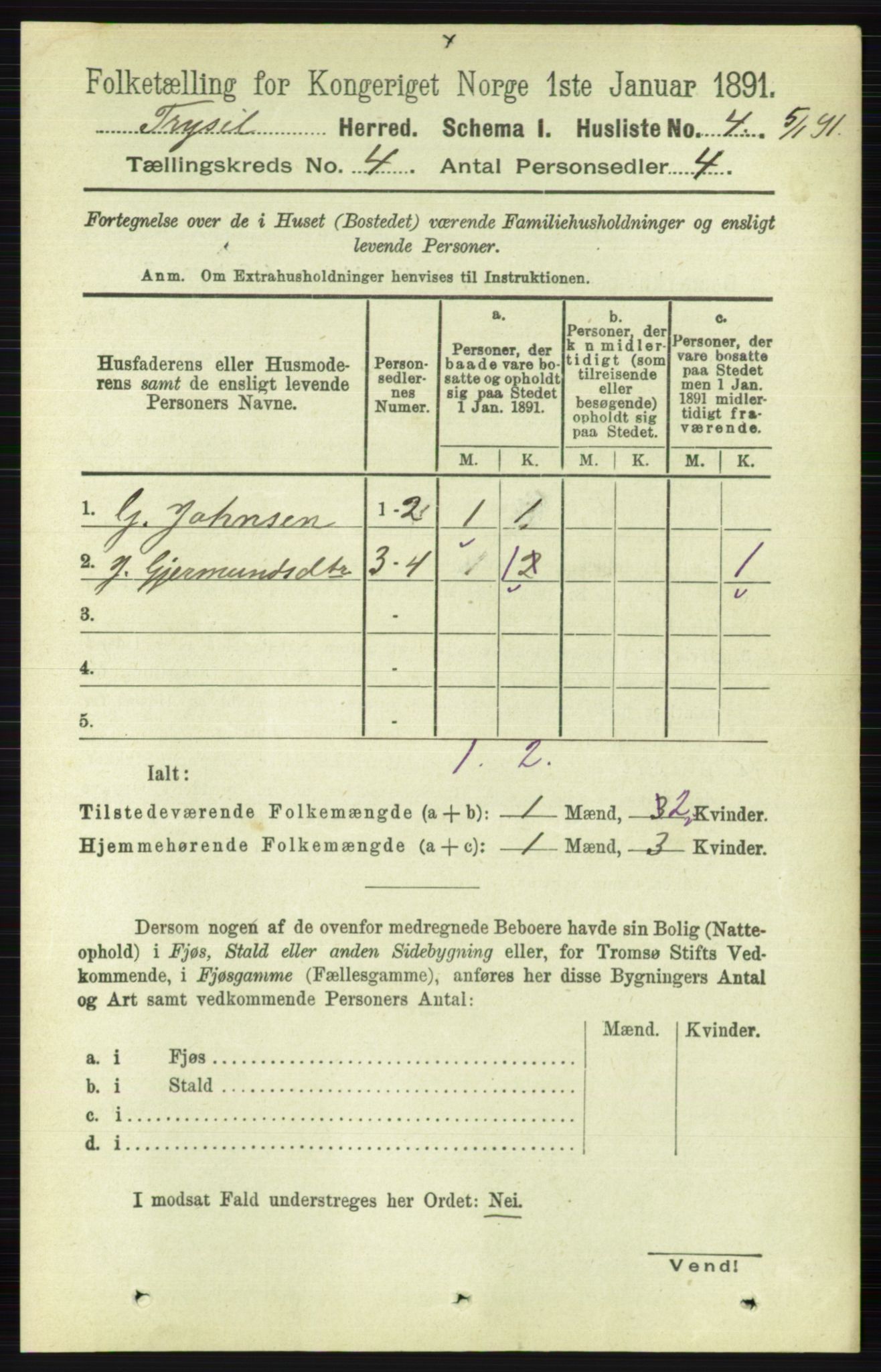 RA, 1891 census for 0428 Trysil, 1891, p. 1779