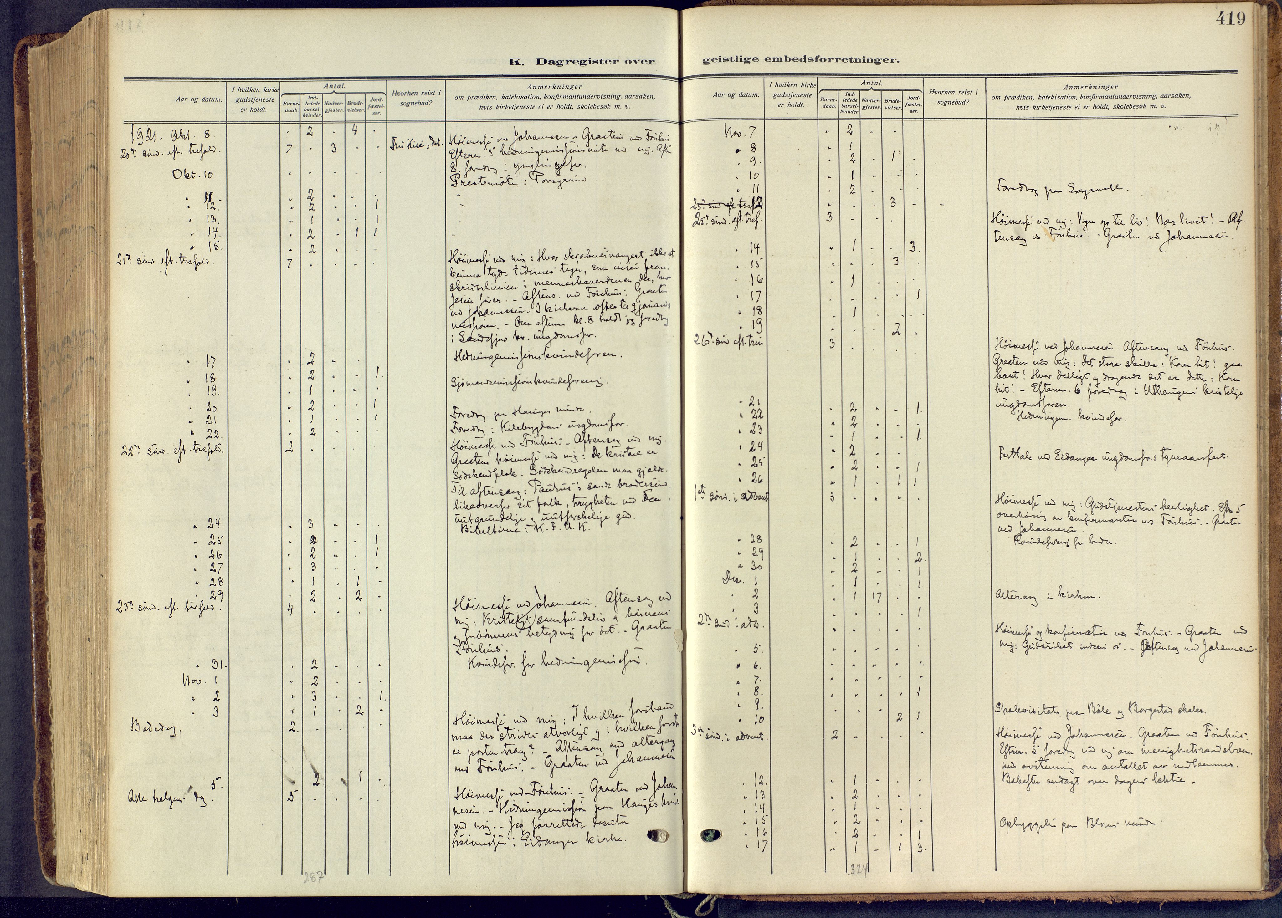 Skien kirkebøker, AV/SAKO-A-302/F/Fa/L0013: Parish register (official) no. 13, 1915-1921, p. 419