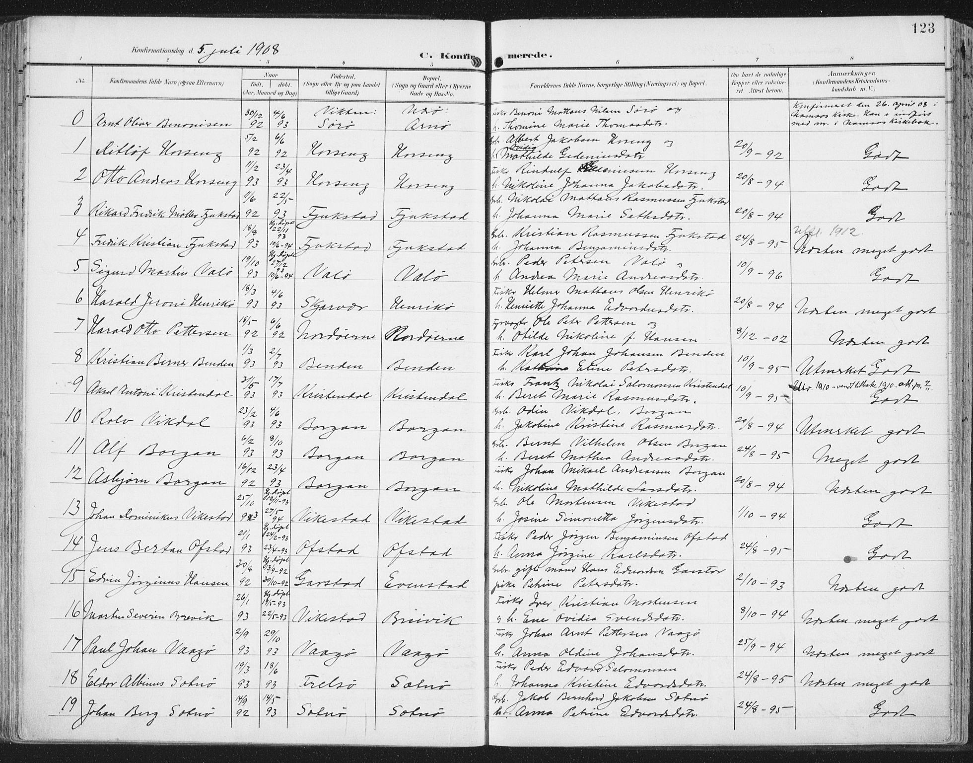 Ministerialprotokoller, klokkerbøker og fødselsregistre - Nord-Trøndelag, SAT/A-1458/786/L0688: Parish register (official) no. 786A04, 1899-1912, p. 123