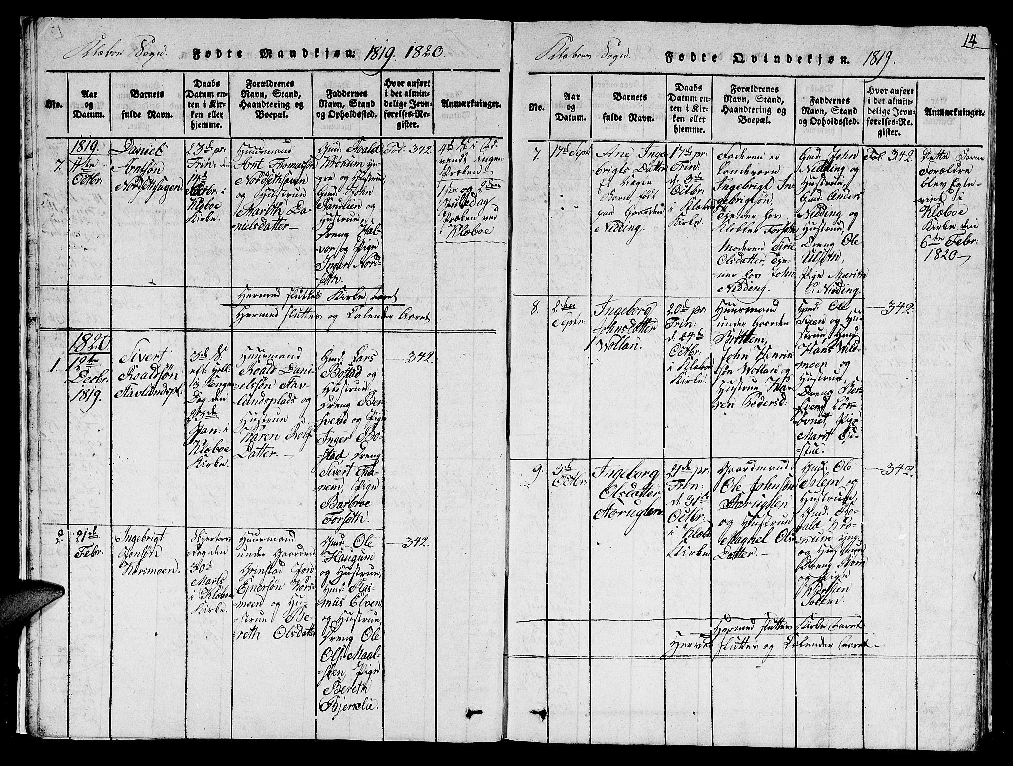 Ministerialprotokoller, klokkerbøker og fødselsregistre - Sør-Trøndelag, SAT/A-1456/618/L0450: Parish register (copy) no. 618C01, 1816-1865, p. 14
