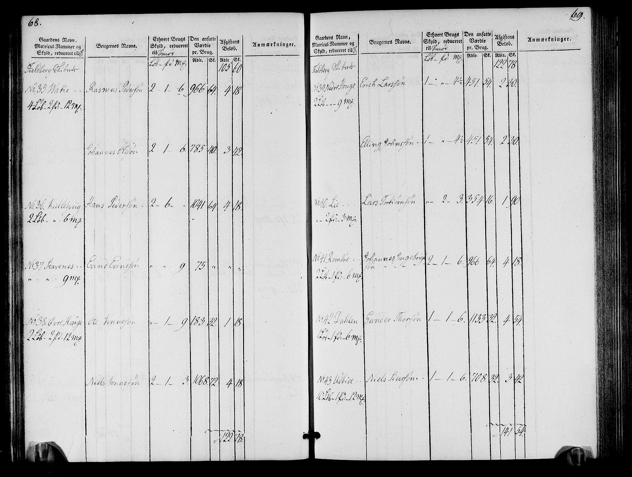 Rentekammeret inntil 1814, Realistisk ordnet avdeling, RA/EA-4070/N/Ne/Nea/L0109: Sunnhordland og Hardanger fogderi. Oppebørselsregister, 1803-1804, p. 37