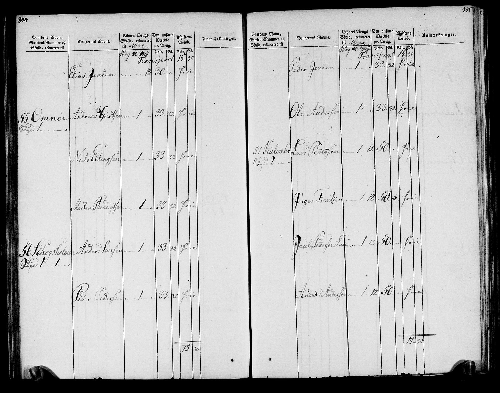 Rentekammeret inntil 1814, Realistisk ordnet avdeling, AV/RA-EA-4070/N/Ne/Nea/L0158: Helgeland fogderi. Oppebørselsregister, 1803-1804, p. 176