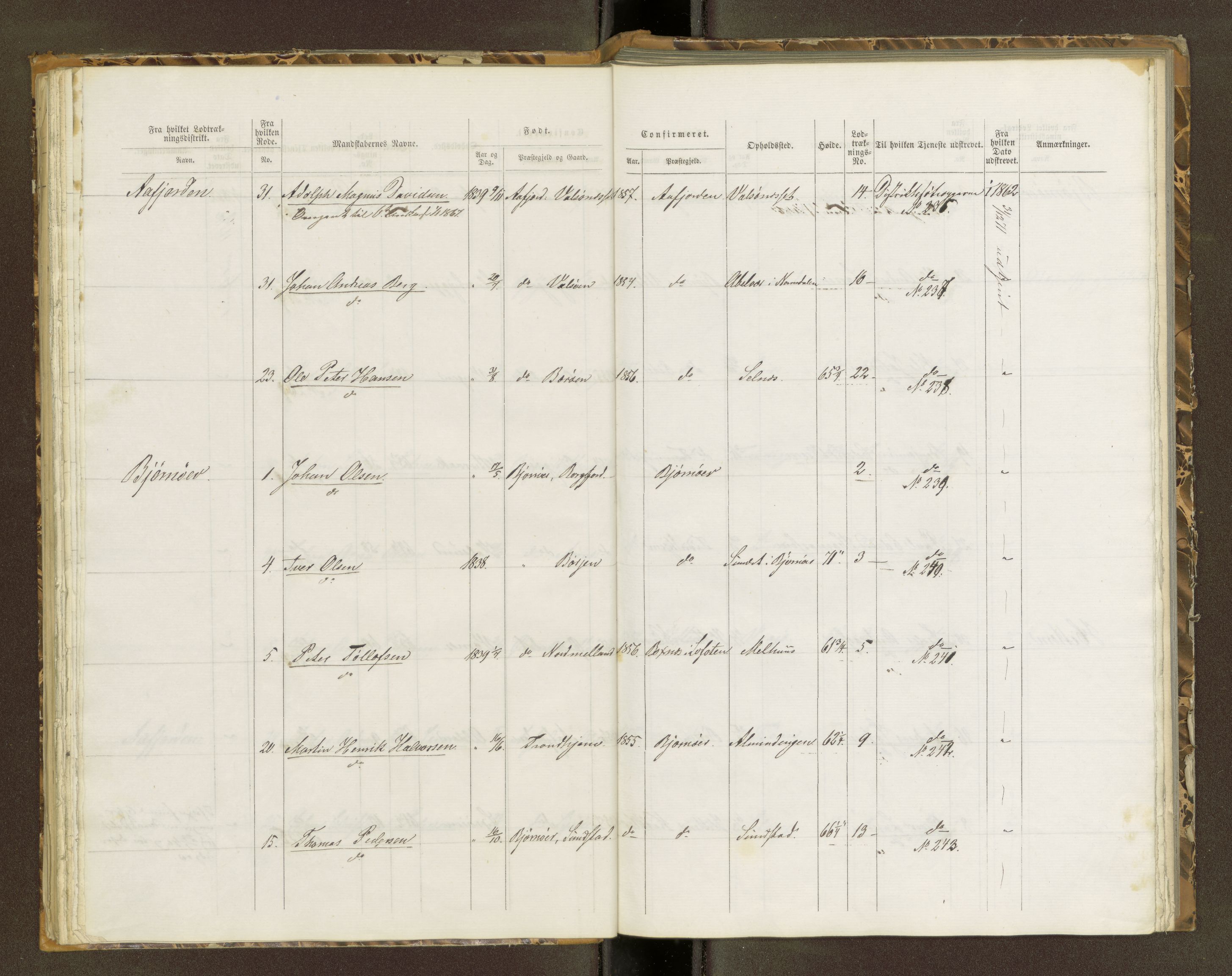 Sjøinnrulleringen - Trondhjemske distrikt, AV/SAT-A-5121/01/L0320: Rulle over kystværnet og reserver for sjøtroppene i søndre og norder Trondhjem amter, 1861-1868