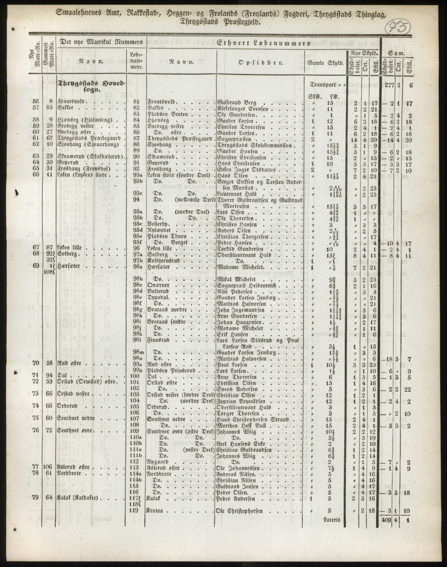 Andre publikasjoner, PUBL/PUBL-999/0002/0001: Bind 1 - Smålenenes amt, 1838, p. 125