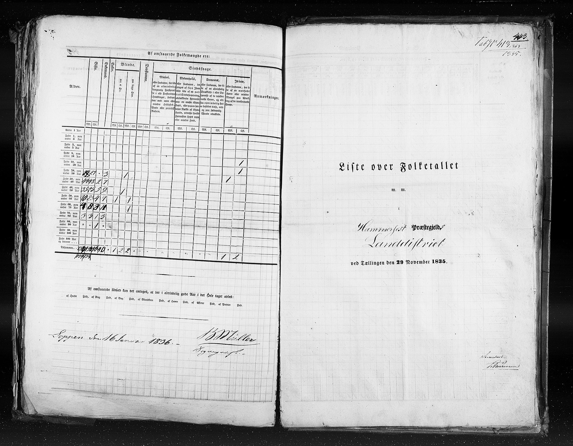 RA, Census 1835, vol. 9: Nordre Trondhjem amt, Nordland amt og Finnmarken amt, 1835, p. 443