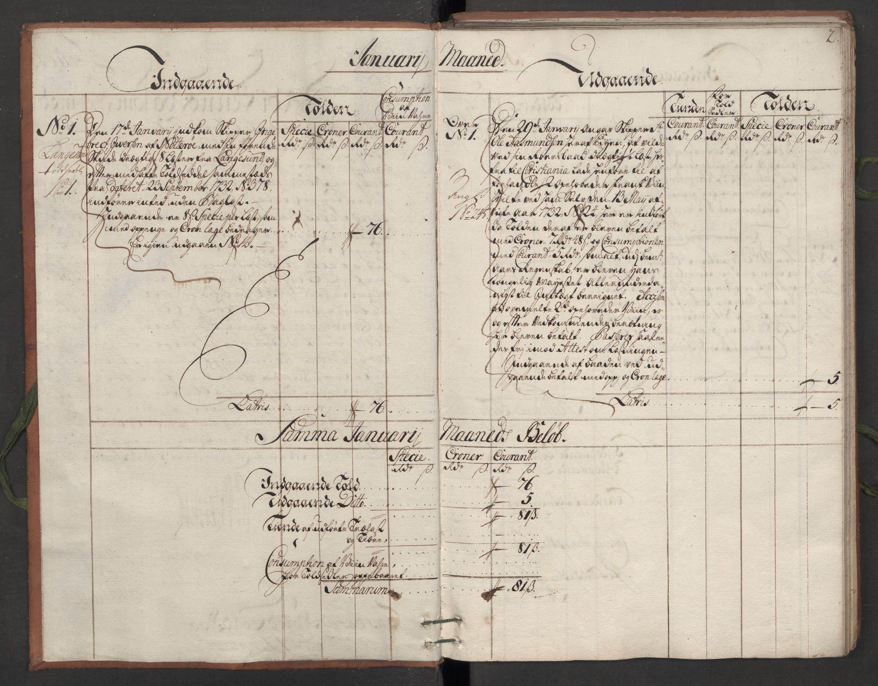 Generaltollkammeret, tollregnskaper, AV/RA-EA-5490/R10/L0012/0001: Tollregnskaper Tønsberg / Hovedtollbok, 1733, p. 1b-2a