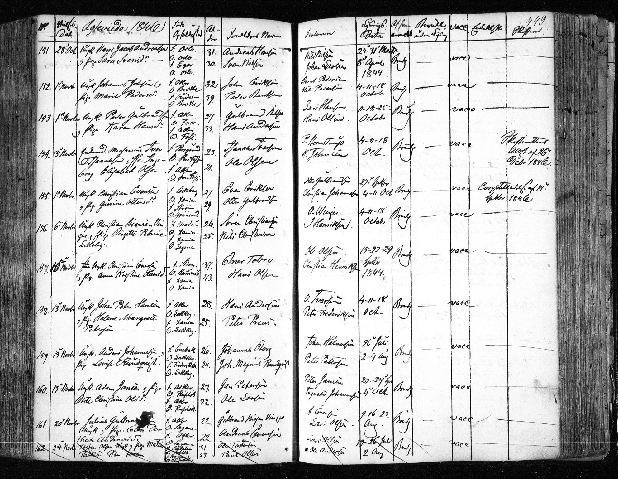 Aker prestekontor kirkebøker, AV/SAO-A-10861/F/L0019: Parish register (official) no. 19, 1842-1852, p. 449