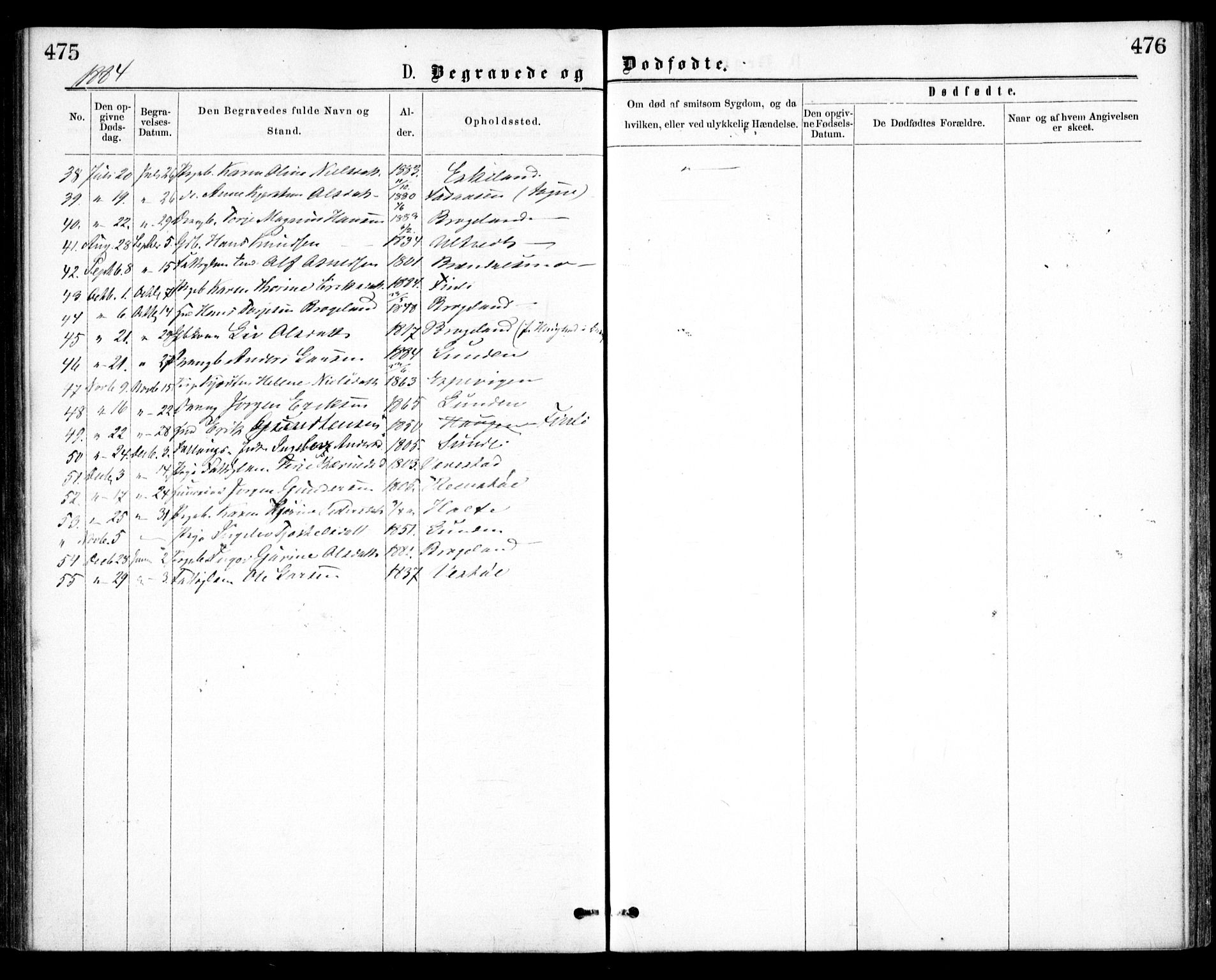 Gjerstad sokneprestkontor, AV/SAK-1111-0014/F/Fa/Faa/L0008: Parish register (official) no. A 8, 1876-1884, p. 475-476