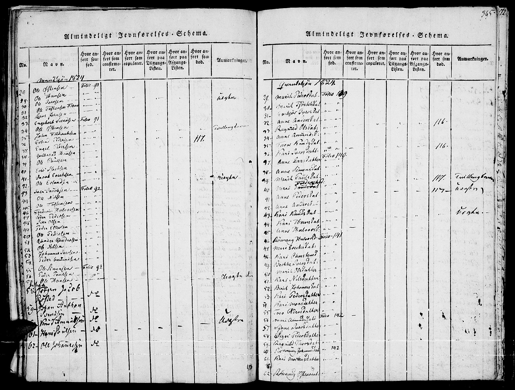 Fron prestekontor, SAH/PREST-078/H/Ha/Haa/L0002: Parish register (official) no. 2, 1816-1827, p. 365