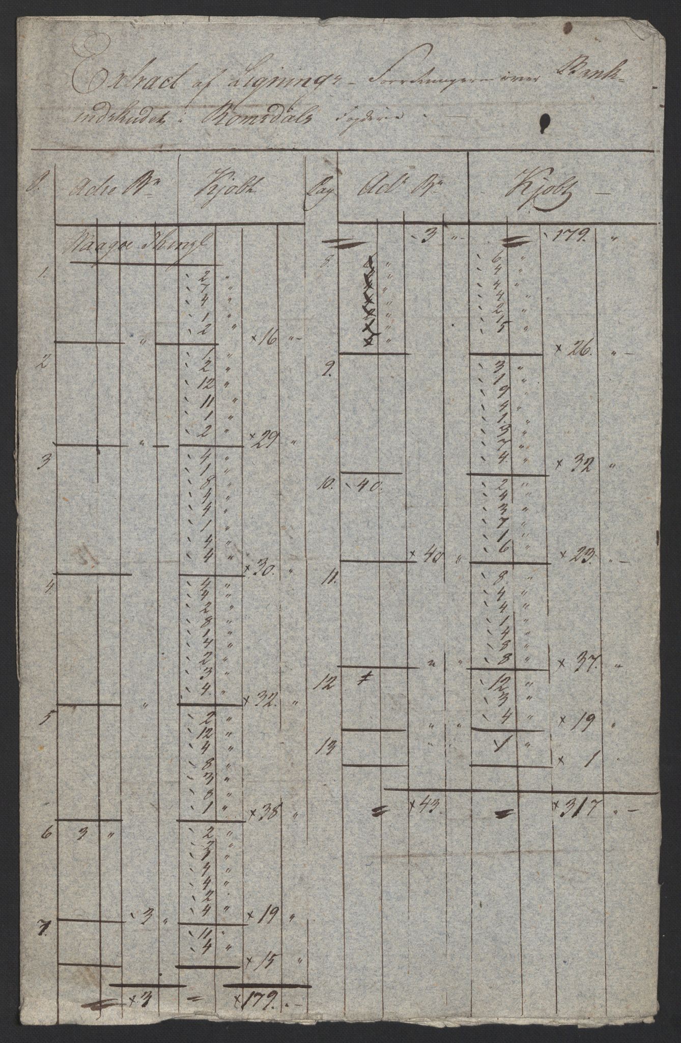 Sølvskatten 1816, NOBA/SOLVSKATTEN/A/L0047: Bind 48: Romsdal fogderi, 1816, p. 2