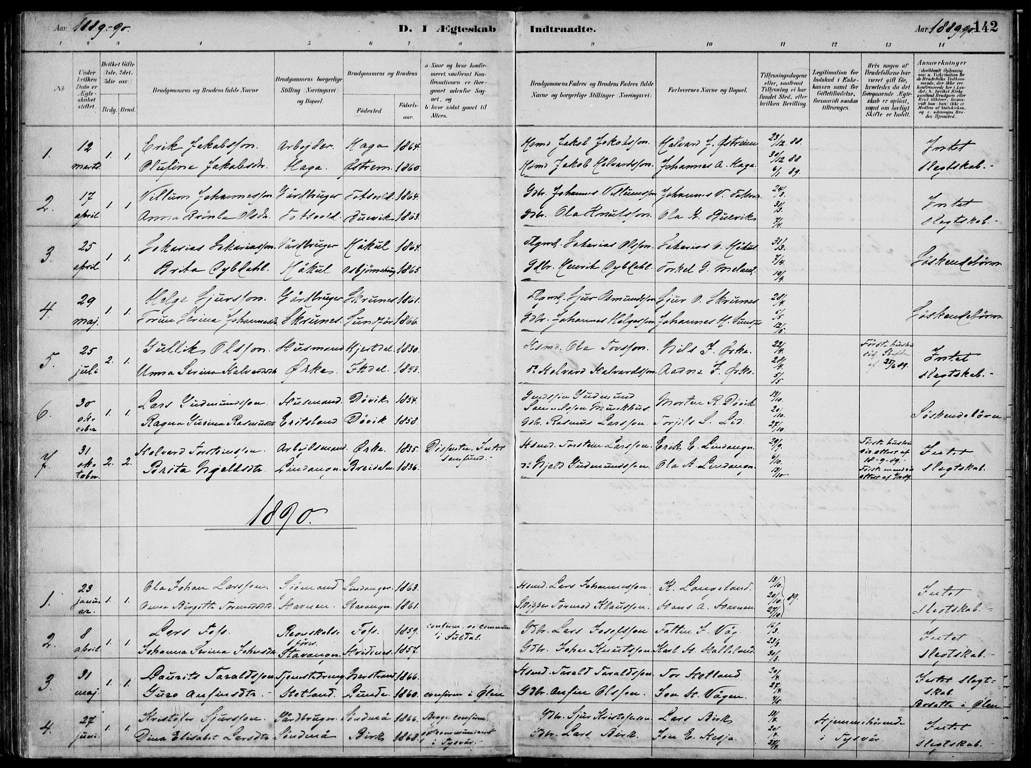 Skjold sokneprestkontor, SAST/A-101847/H/Ha/Haa/L0010: Parish register (official) no. A 10, 1882-1897, p. 142