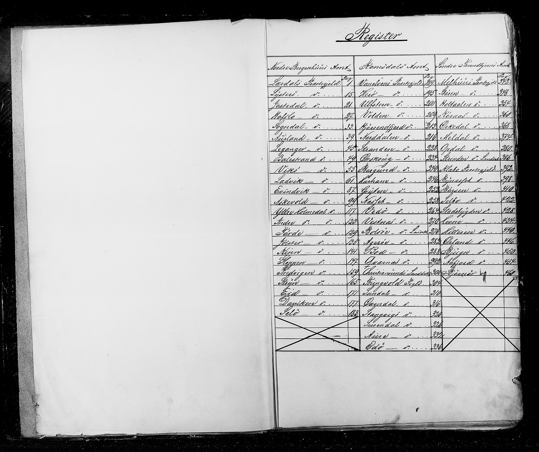 RA, Census 1855, vol. 5: Nordre Bergenhus amt, Romsdal amt og Søndre Trondhjem amt, 1855