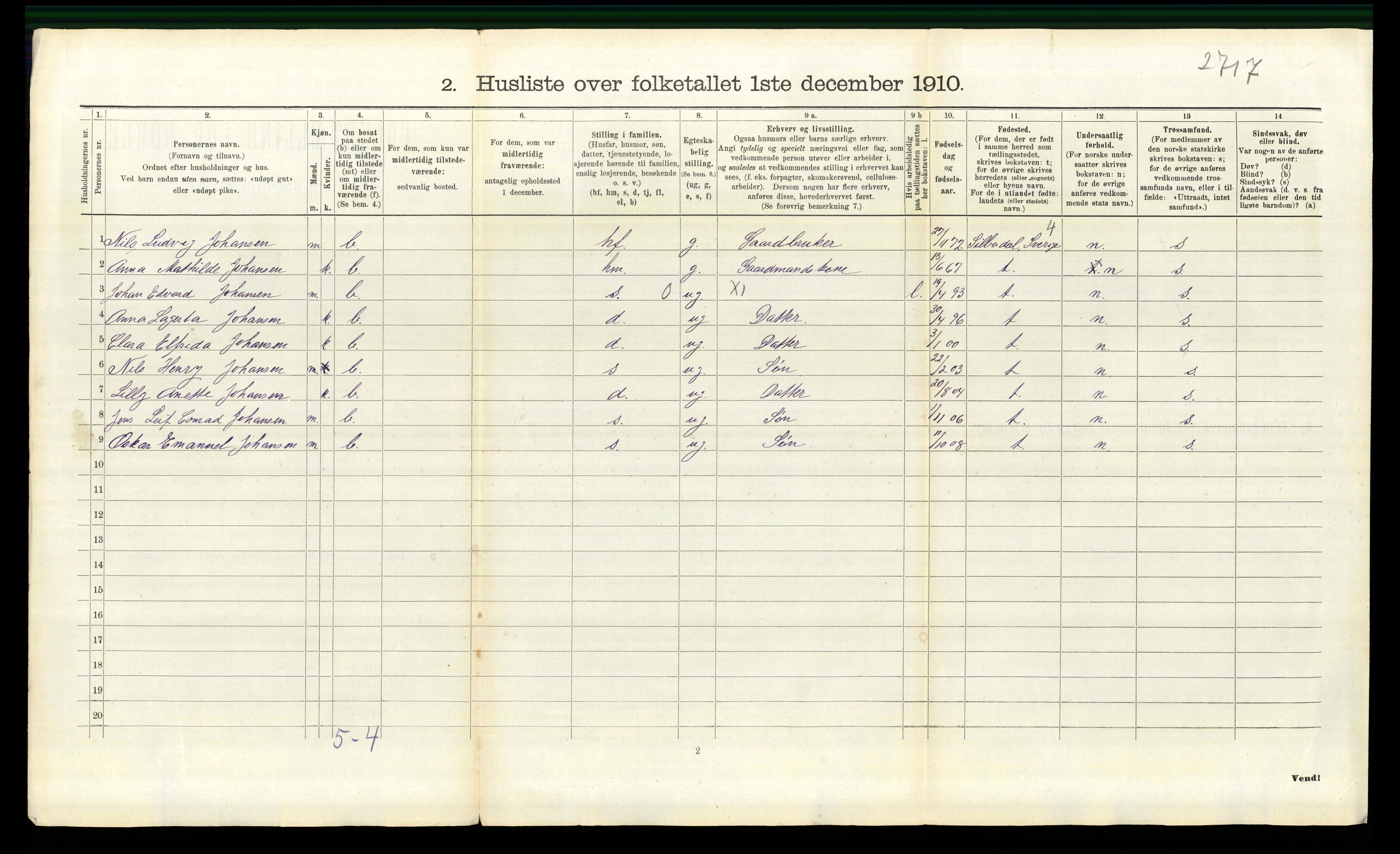 RA, 1910 census for Frogn, 1910, p. 633