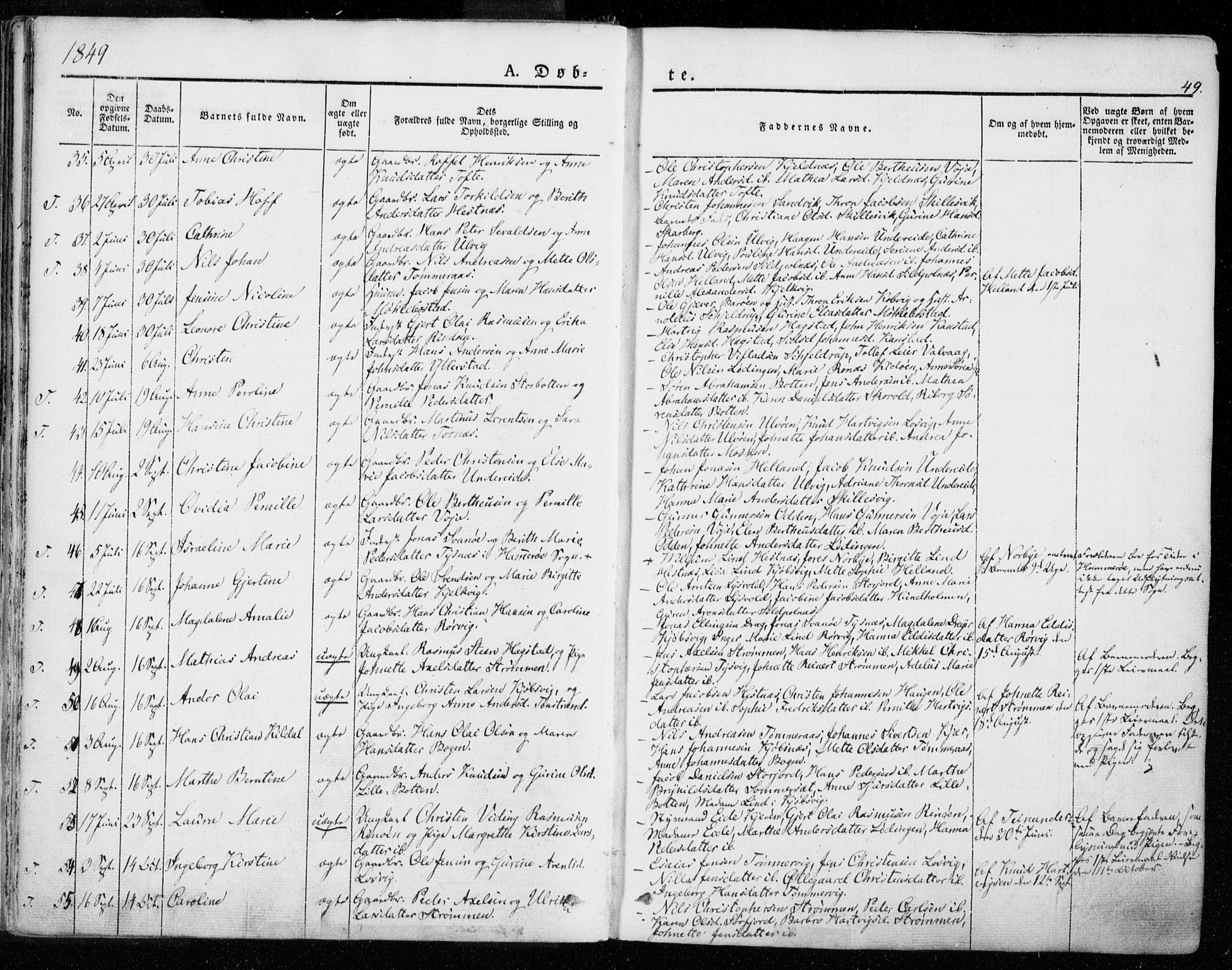 Ministerialprotokoller, klokkerbøker og fødselsregistre - Nordland, SAT/A-1459/872/L1033: Parish register (official) no. 872A08, 1840-1863, p. 49
