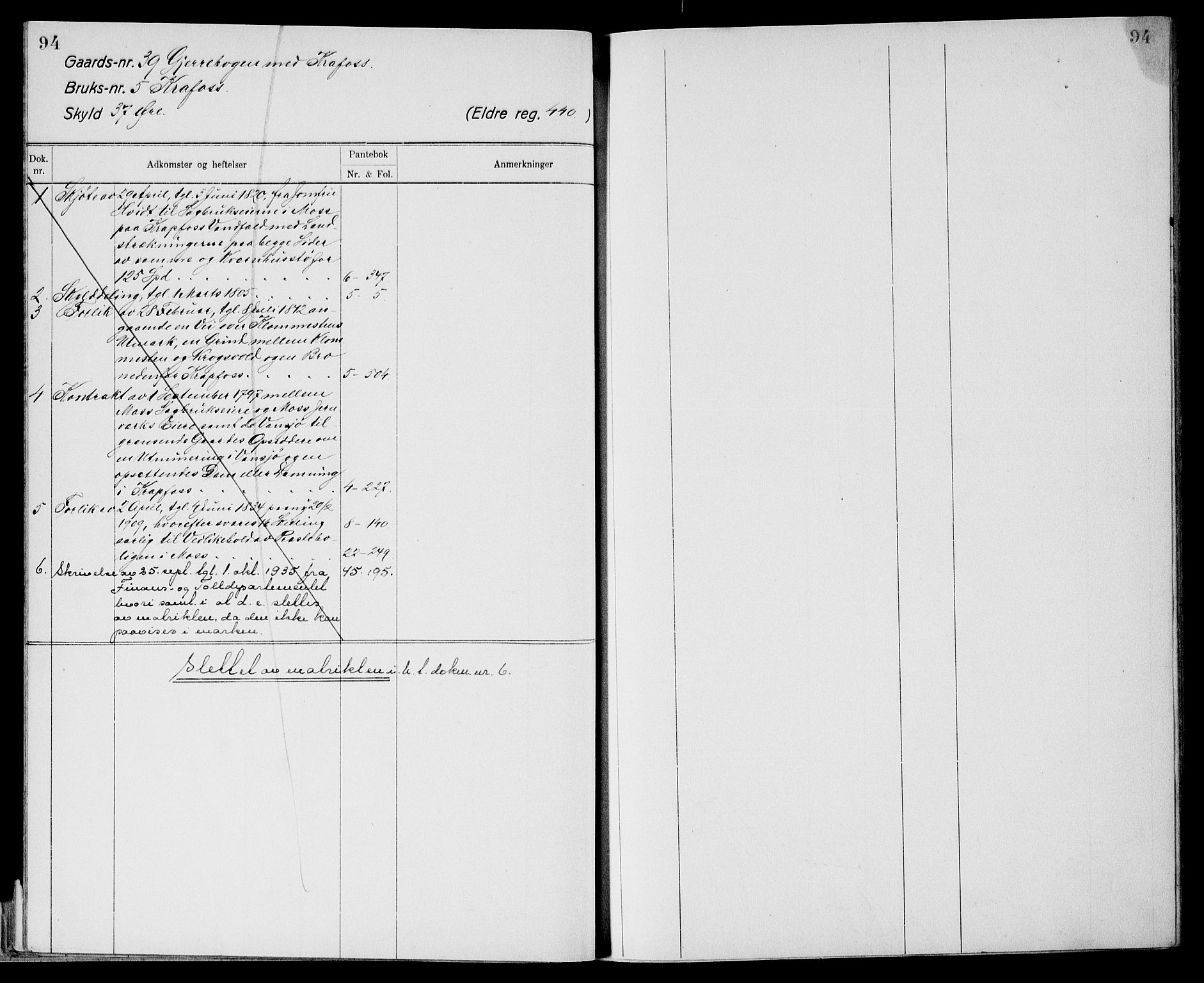 Moss sorenskriveri, SAO/A-10168: Mortgage register no. XI 6, 1834-1961, p. 94