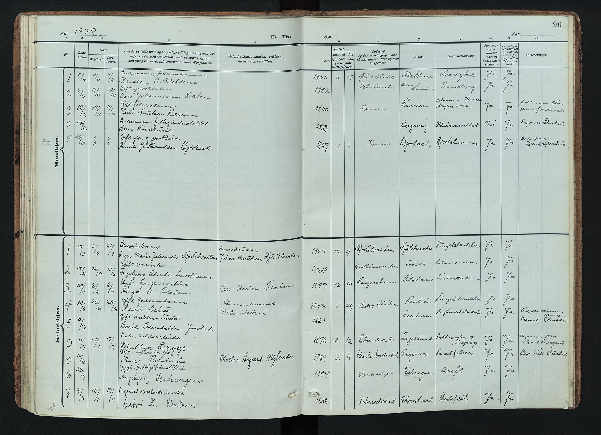 Nord-Aurdal prestekontor, SAH/PREST-132/H/Ha/Haa/L0018: Parish register (official) no. 18, 1915-1935, p. 90