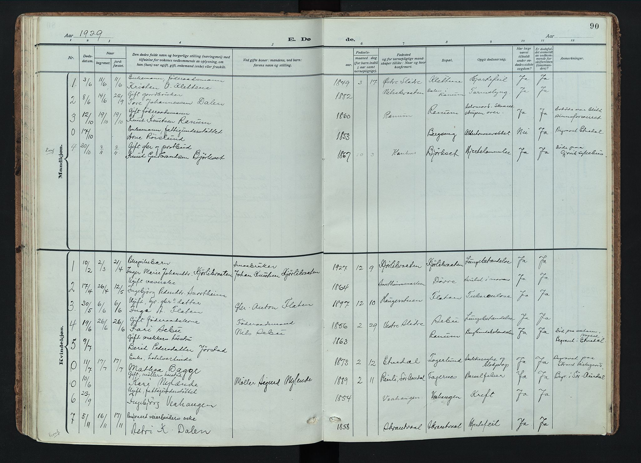 Nord-Aurdal prestekontor, AV/SAH-PREST-132/H/Ha/Haa/L0018: Parish register (official) no. 18, 1915-1935, p. 90