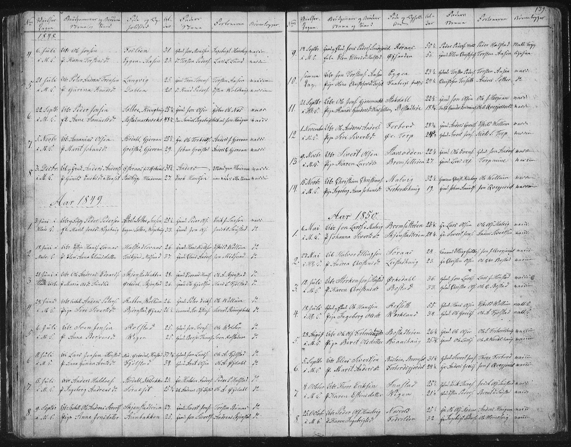 Ministerialprotokoller, klokkerbøker og fødselsregistre - Sør-Trøndelag, SAT/A-1456/616/L0406: Parish register (official) no. 616A03, 1843-1879, p. 139