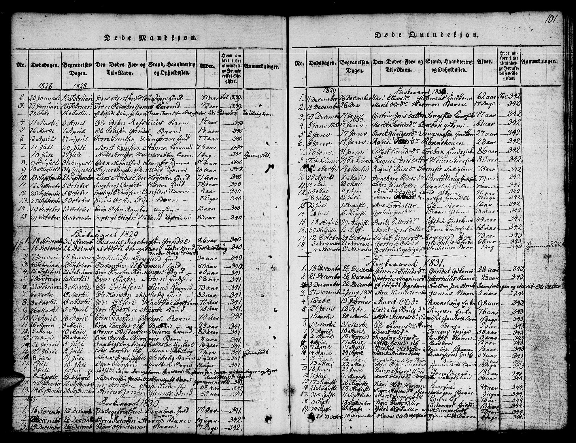 Ministerialprotokoller, klokkerbøker og fødselsregistre - Sør-Trøndelag, SAT/A-1456/674/L0874: Parish register (copy) no. 674C01, 1816-1860, p. 101
