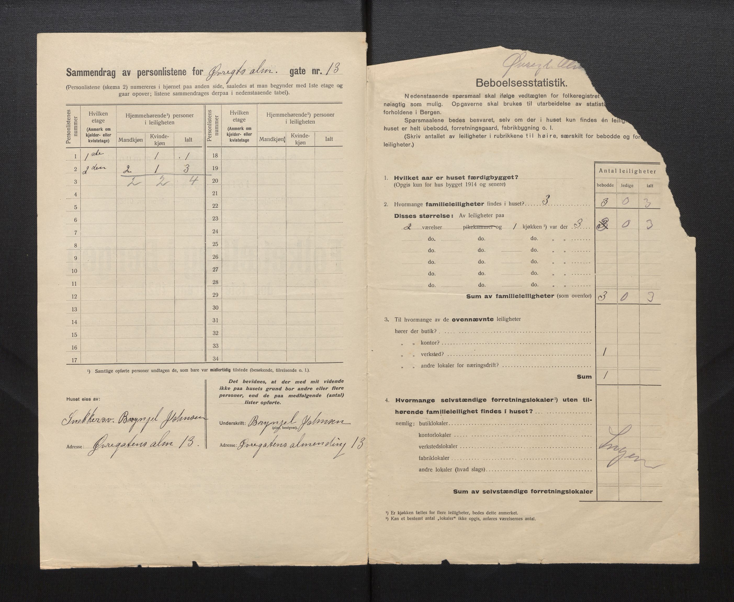 SAB, Municipal Census 1922 for Bergen, 1922, p. 49496