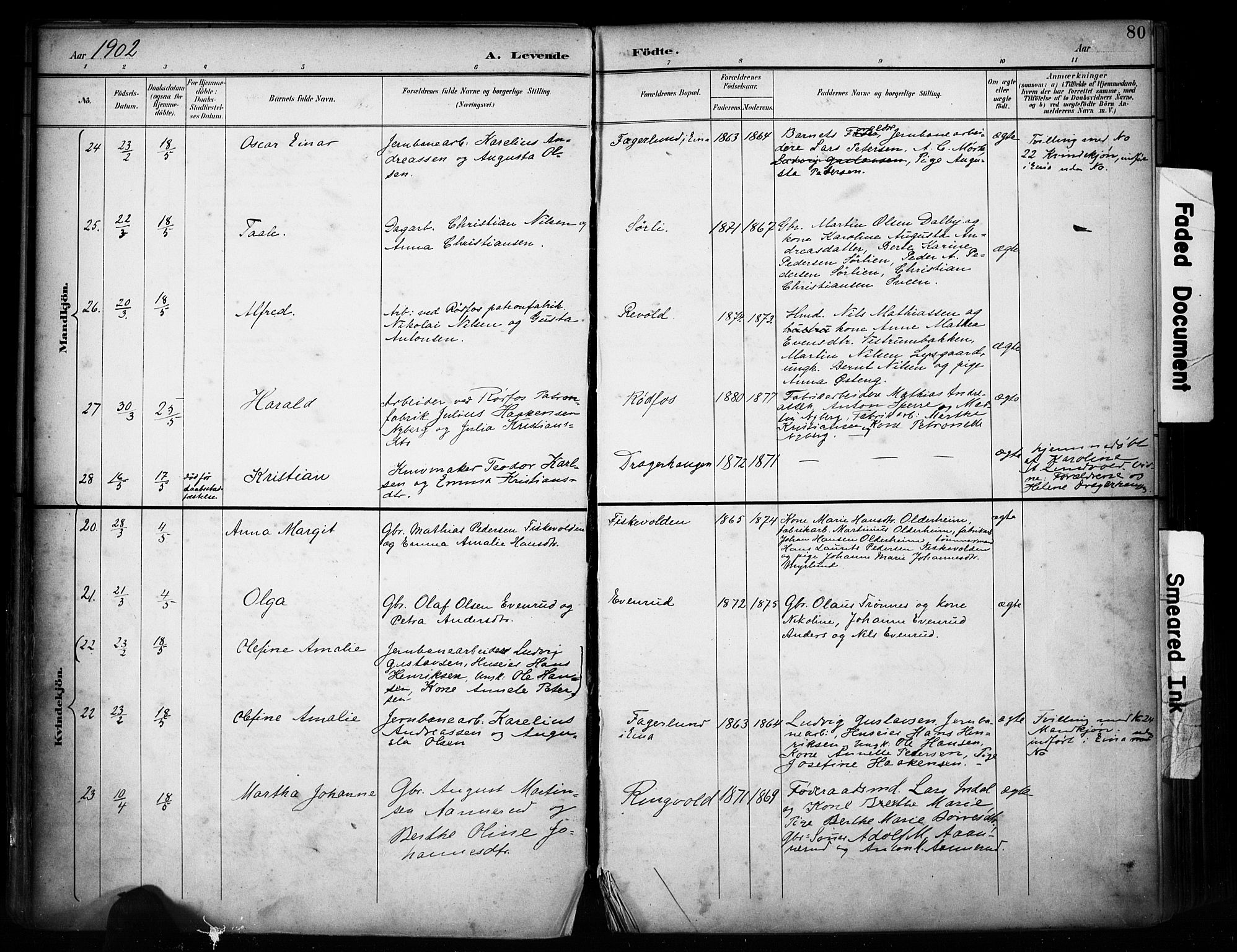 Vestre Toten prestekontor, AV/SAH-PREST-108/H/Ha/Haa/L0011: Parish register (official) no. 11, 1895-1906, p. 80