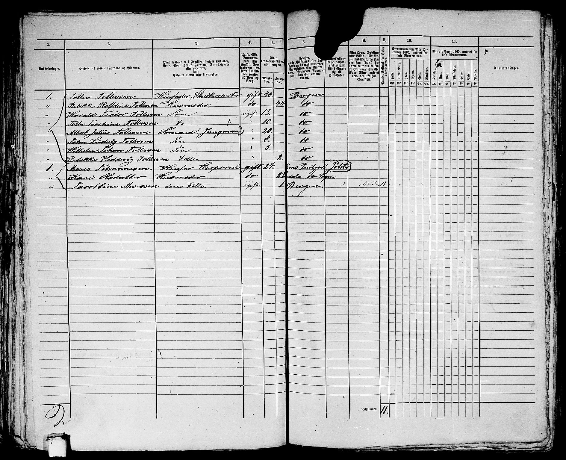 RA, 1865 census for Bergen, 1865, p. 2174