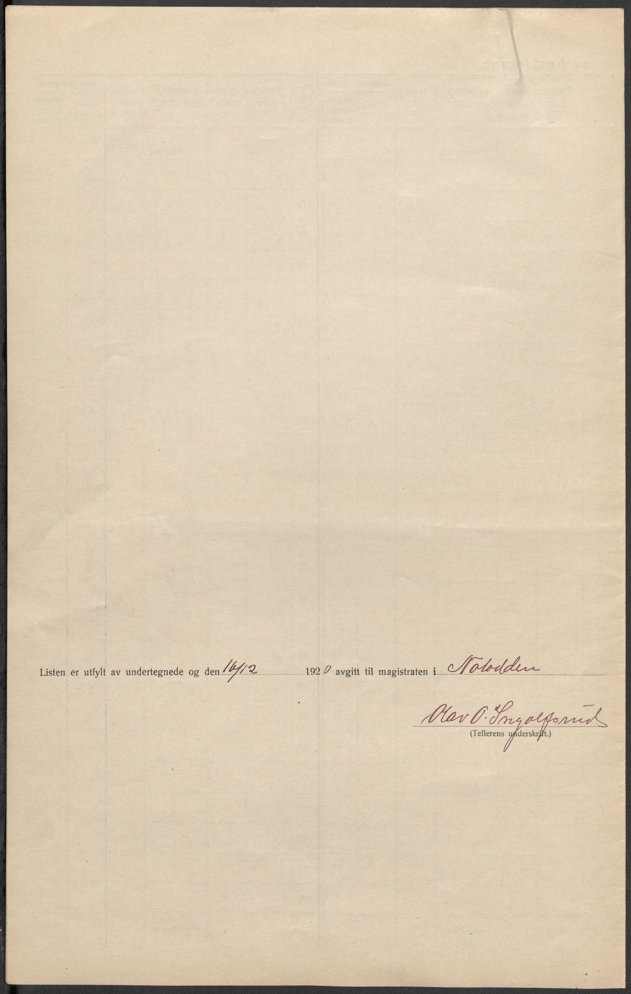 SAKO, 1920 census for Notodden, 1920, p. 16