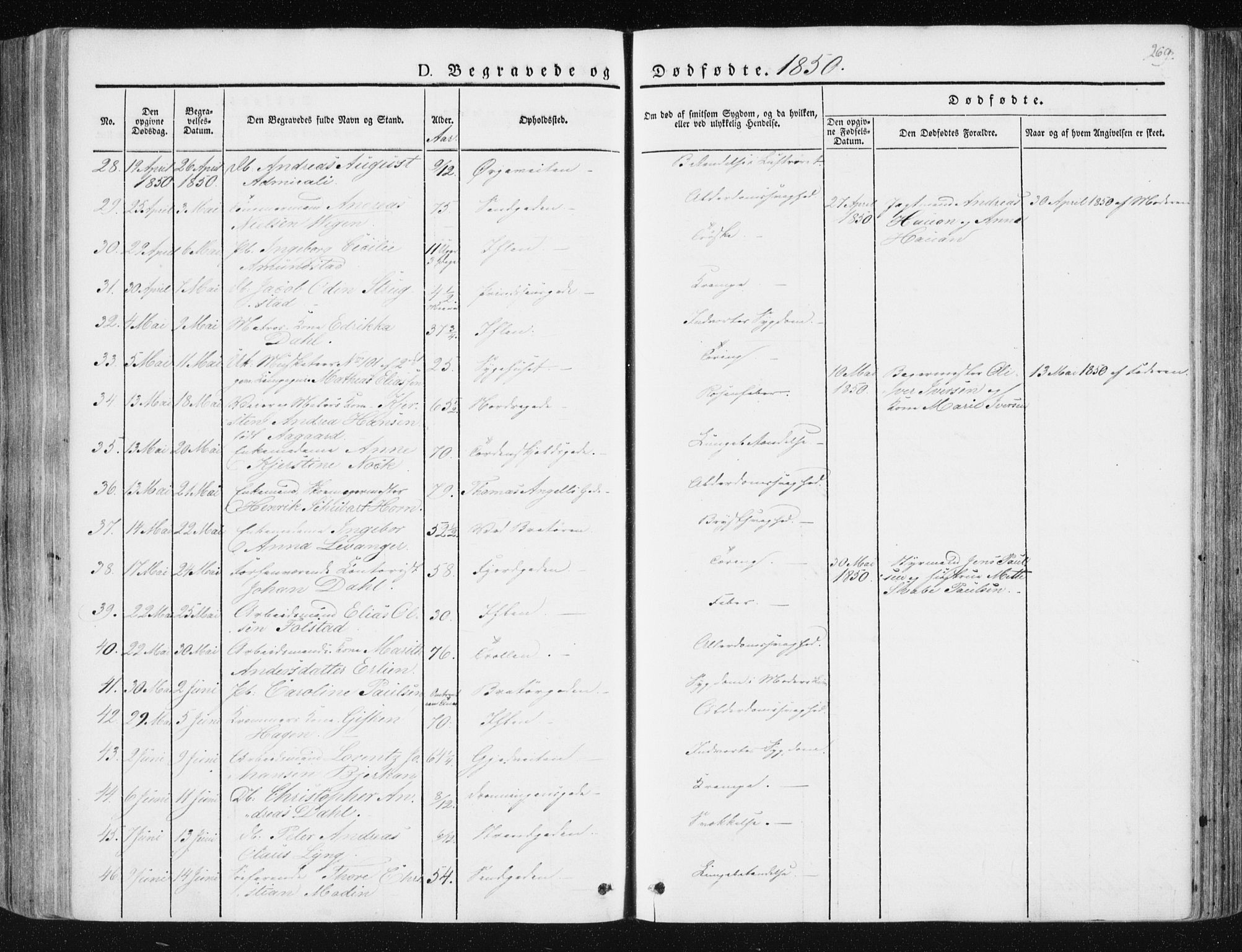 Ministerialprotokoller, klokkerbøker og fødselsregistre - Sør-Trøndelag, AV/SAT-A-1456/602/L0110: Parish register (official) no. 602A08, 1840-1854, p. 269