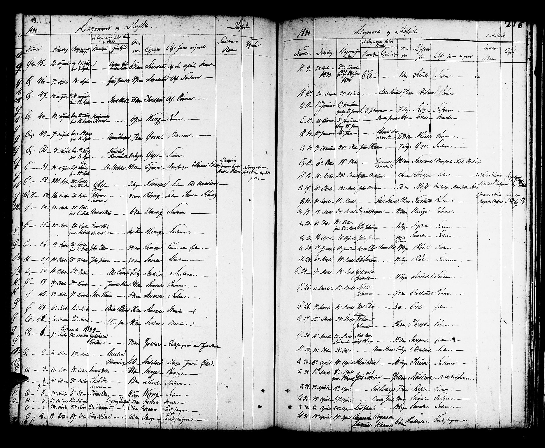 Kvinnherad sokneprestembete, SAB/A-76401/H/Haa: Parish register (official) no. A 5, 1811-1835, p. 216