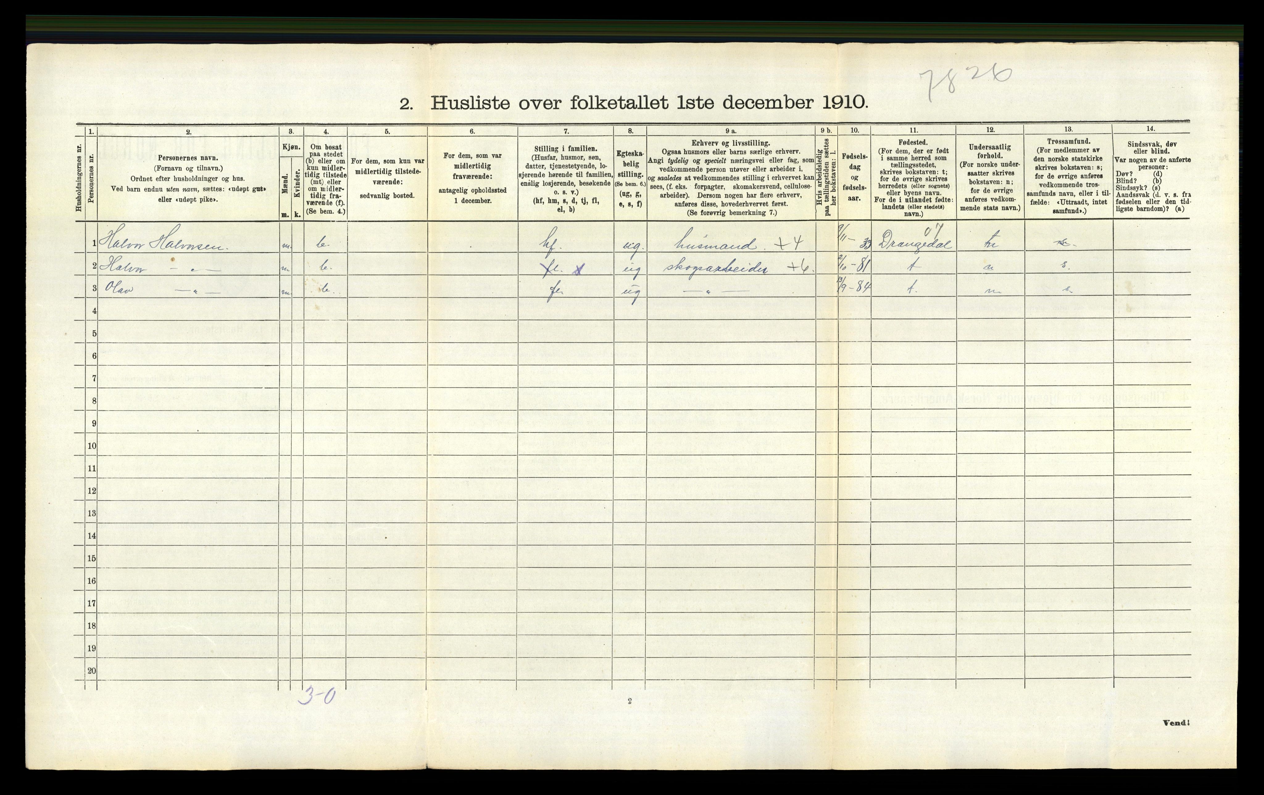 RA, 1910 census for Bamble, 1910, p. 1583