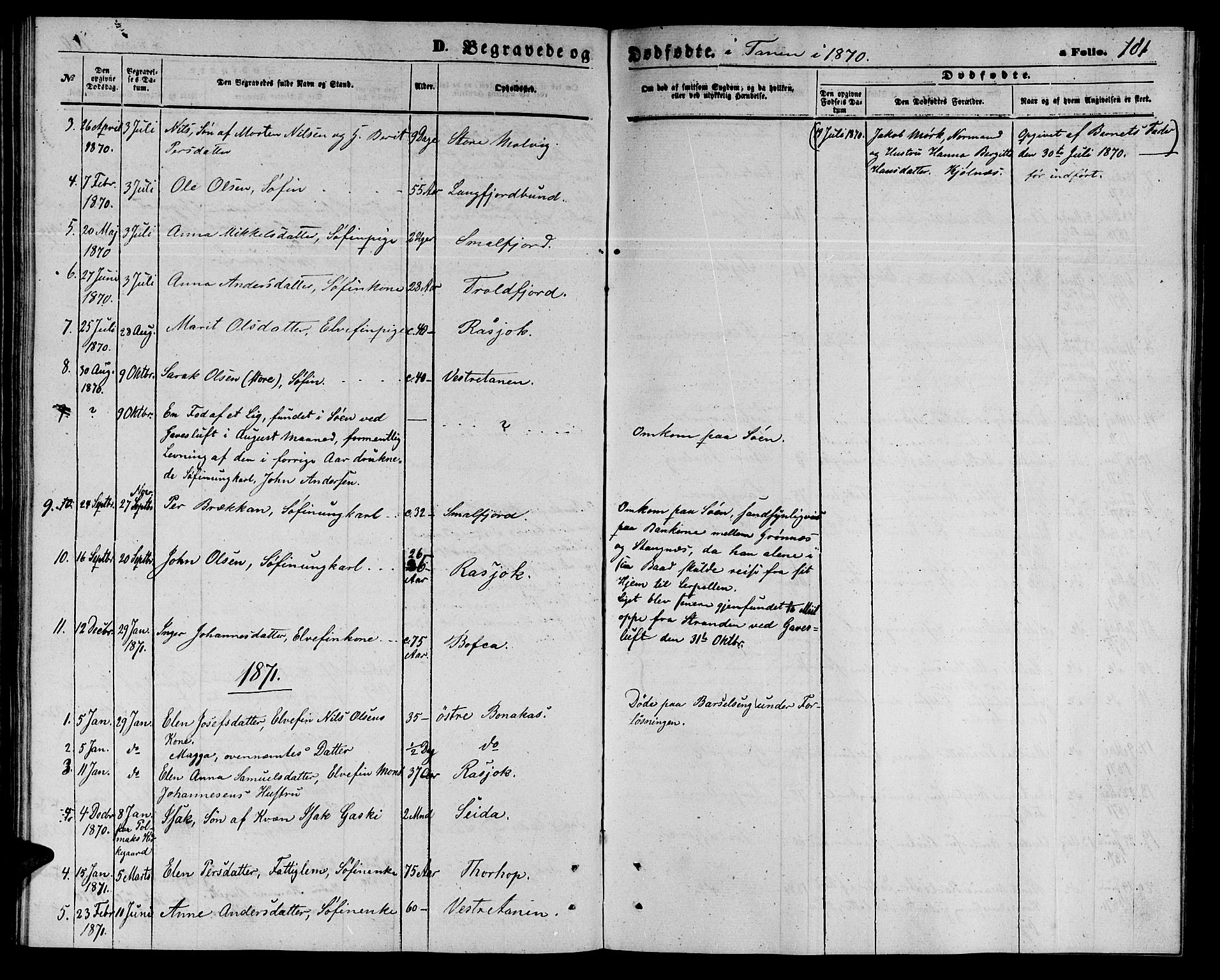 Tana sokneprestkontor, SATØ/S-1334/H/Hb/L0002klokker: Parish register (copy) no. 2 /1, 1866-1877, p. 181