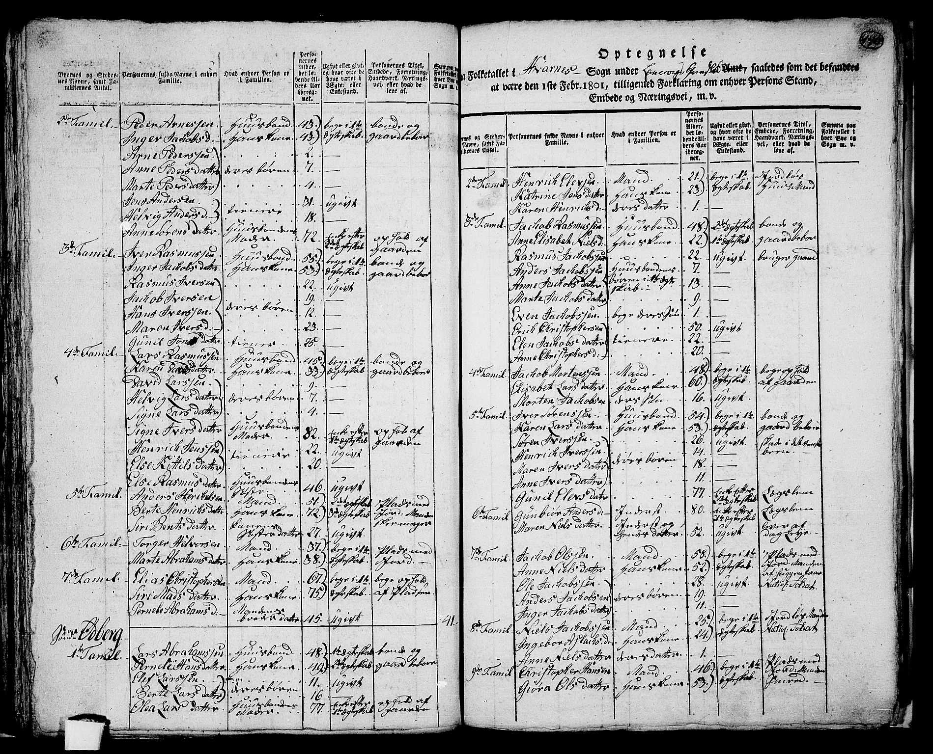 RA, 1801 census for 0727P Hedrum, 1801, p. 439b-440a