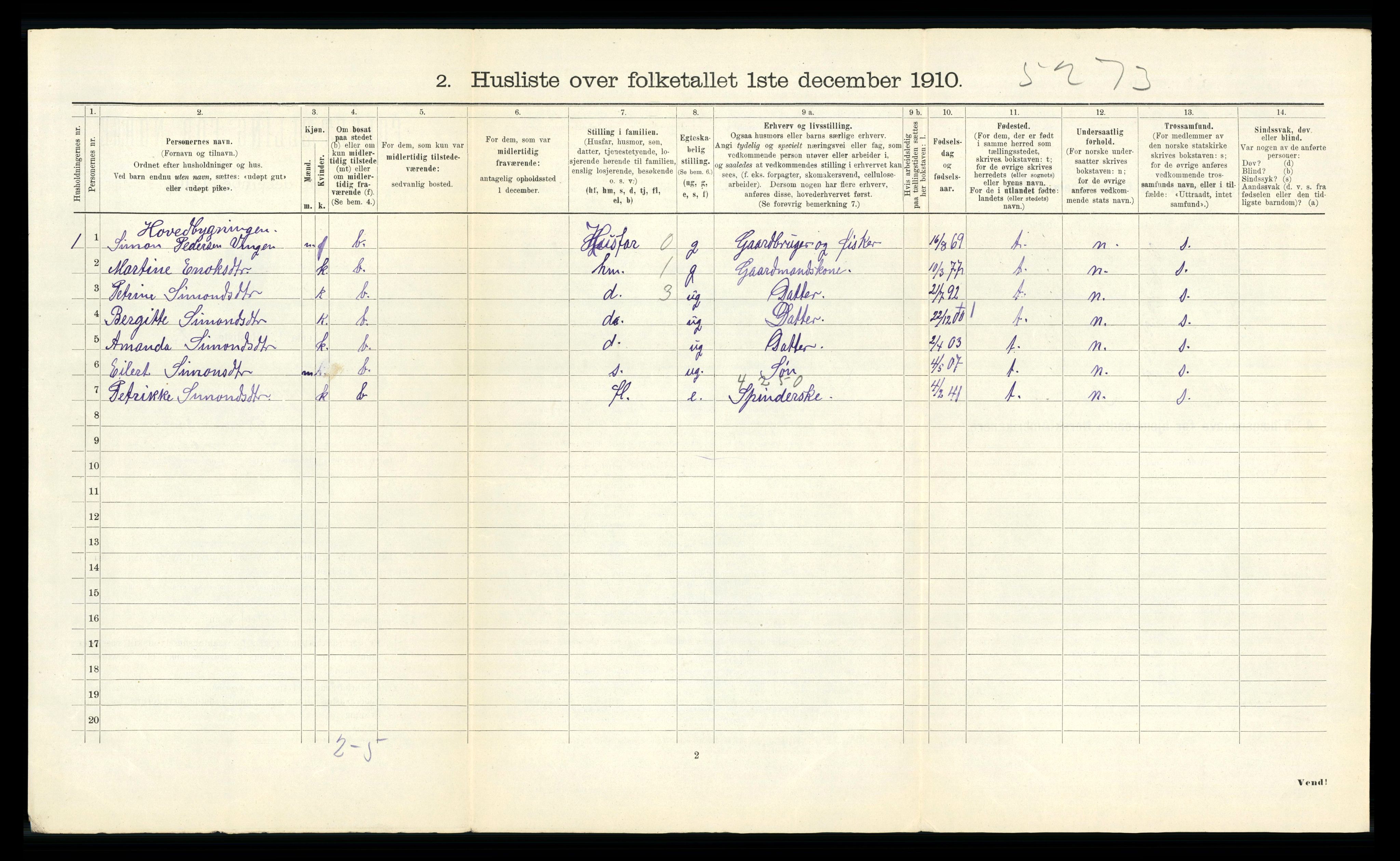 RA, 1910 census for Davik, 1910, p. 687