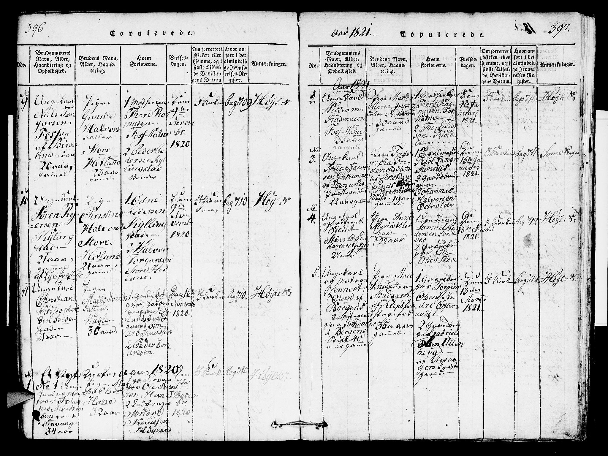 Høyland sokneprestkontor, SAST/A-101799/001/30BA/L0006: Parish register (official) no. A 6, 1815-1825, p. 396-397