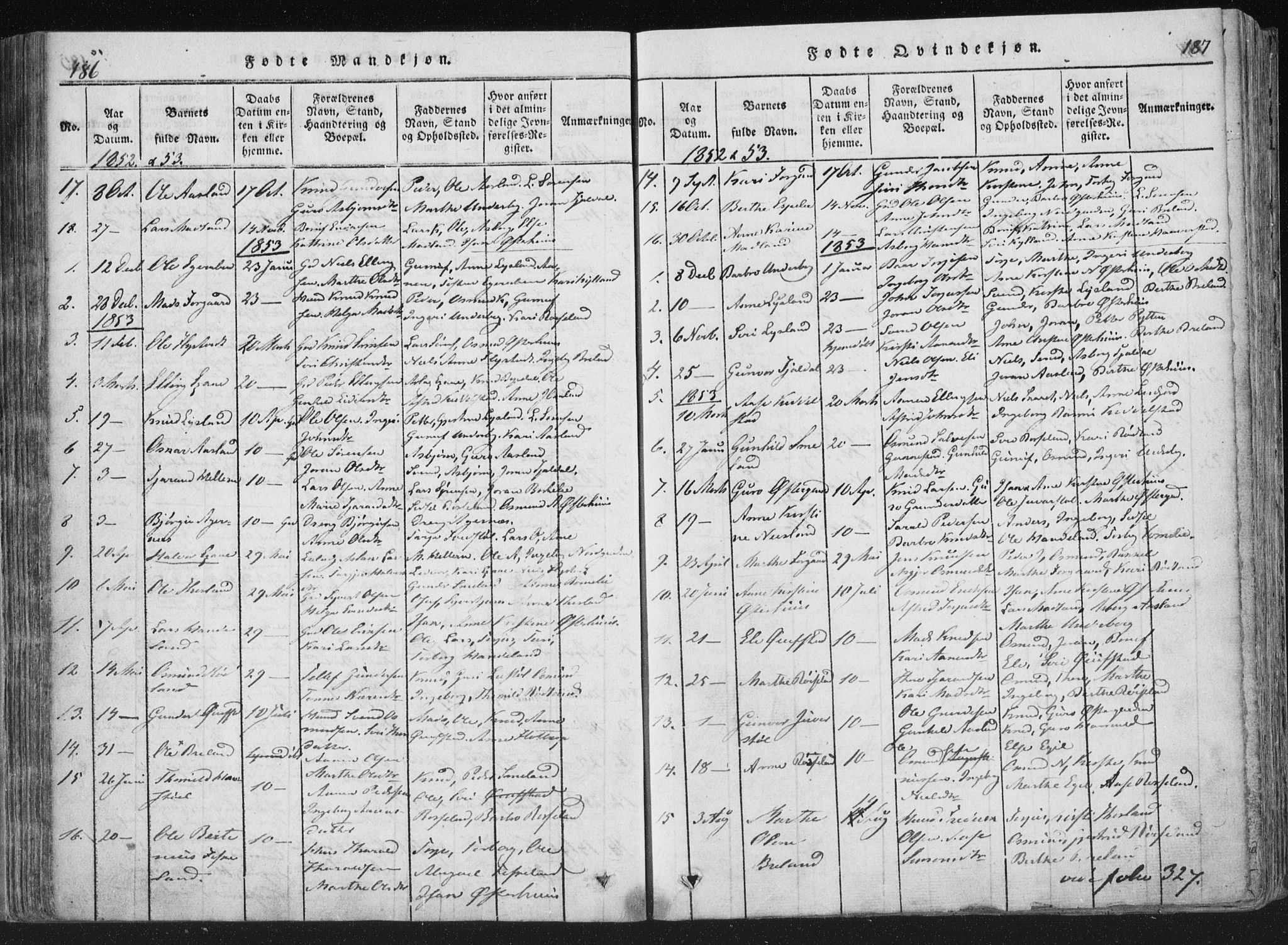 Åseral sokneprestkontor, SAK/1111-0051/F/Fa/L0001: Parish register (official) no. A 1, 1815-1853, p. 186-187