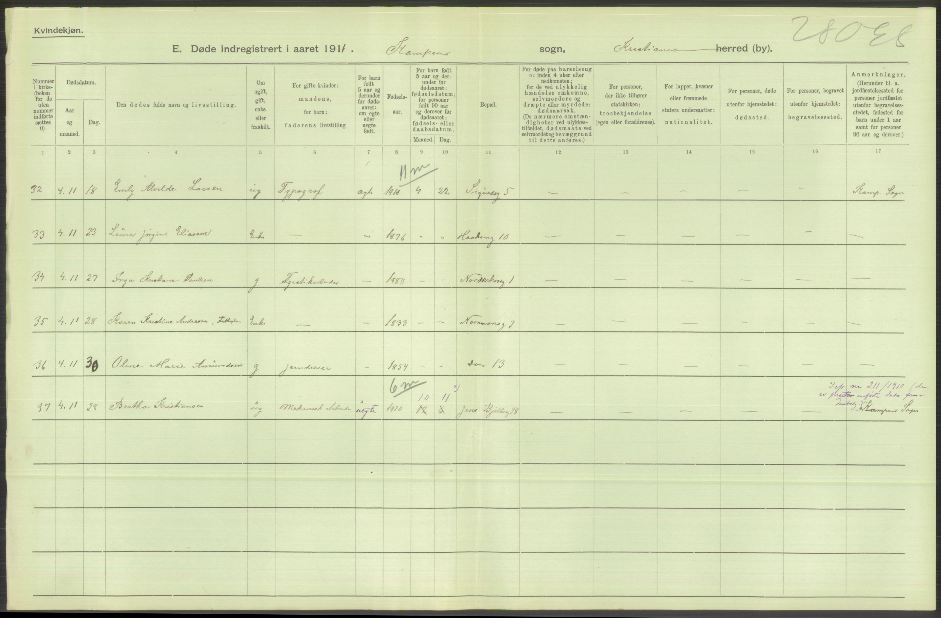 Statistisk sentralbyrå, Sosiodemografiske emner, Befolkning, AV/RA-S-2228/D/Df/Dfb/Dfba/L0010: Kristiania: Døde kvinner samt dødfødte., 1911, p. 216