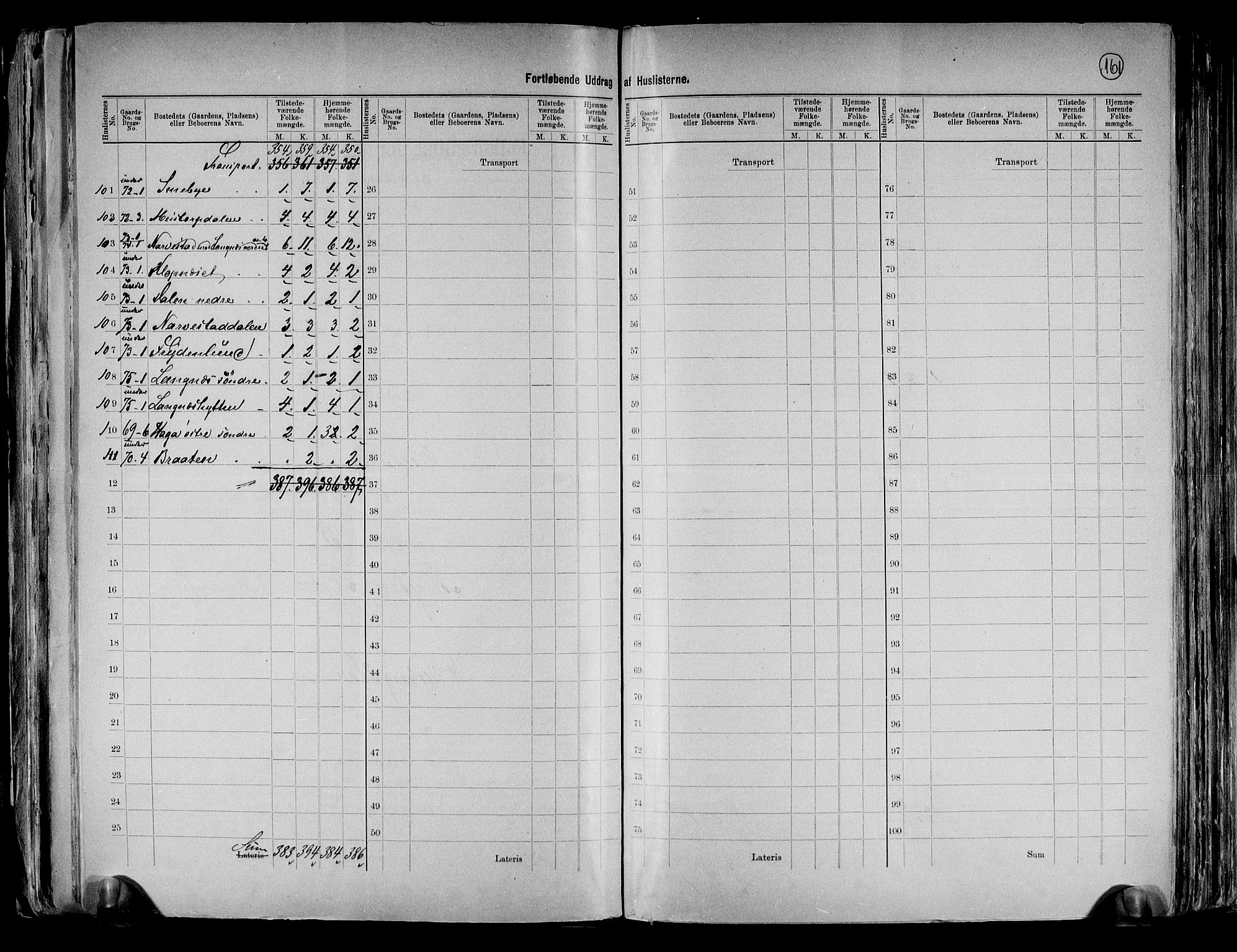 RA, 1891 census for 0125 Eidsberg, 1891, p. 13