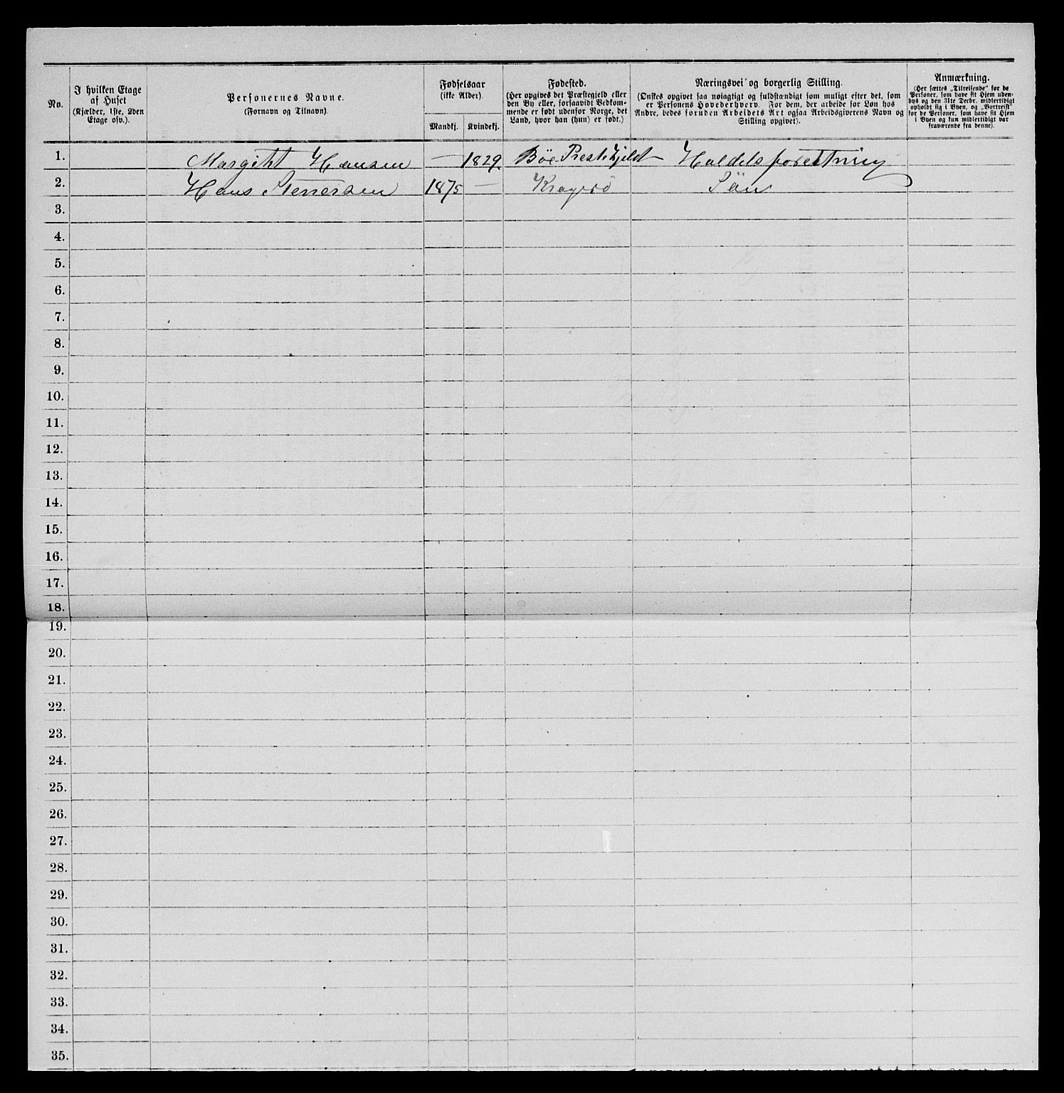 SAKO, 1885 census for 0801 Kragerø, 1885, p. 1011