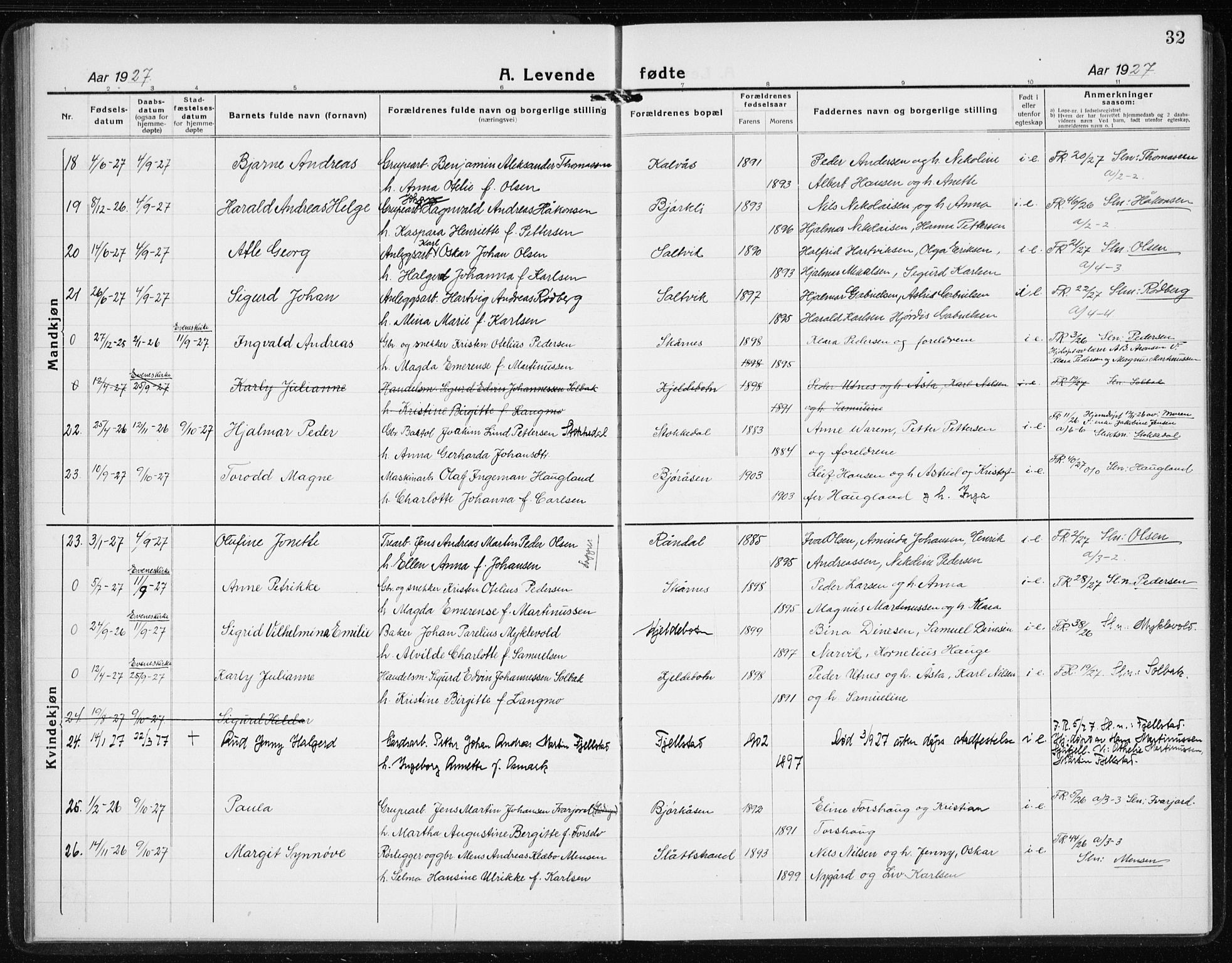 Ministerialprotokoller, klokkerbøker og fødselsregistre - Nordland, SAT/A-1459/869/L0975: Parish register (copy) no. 869C01, 1923-1939, p. 32